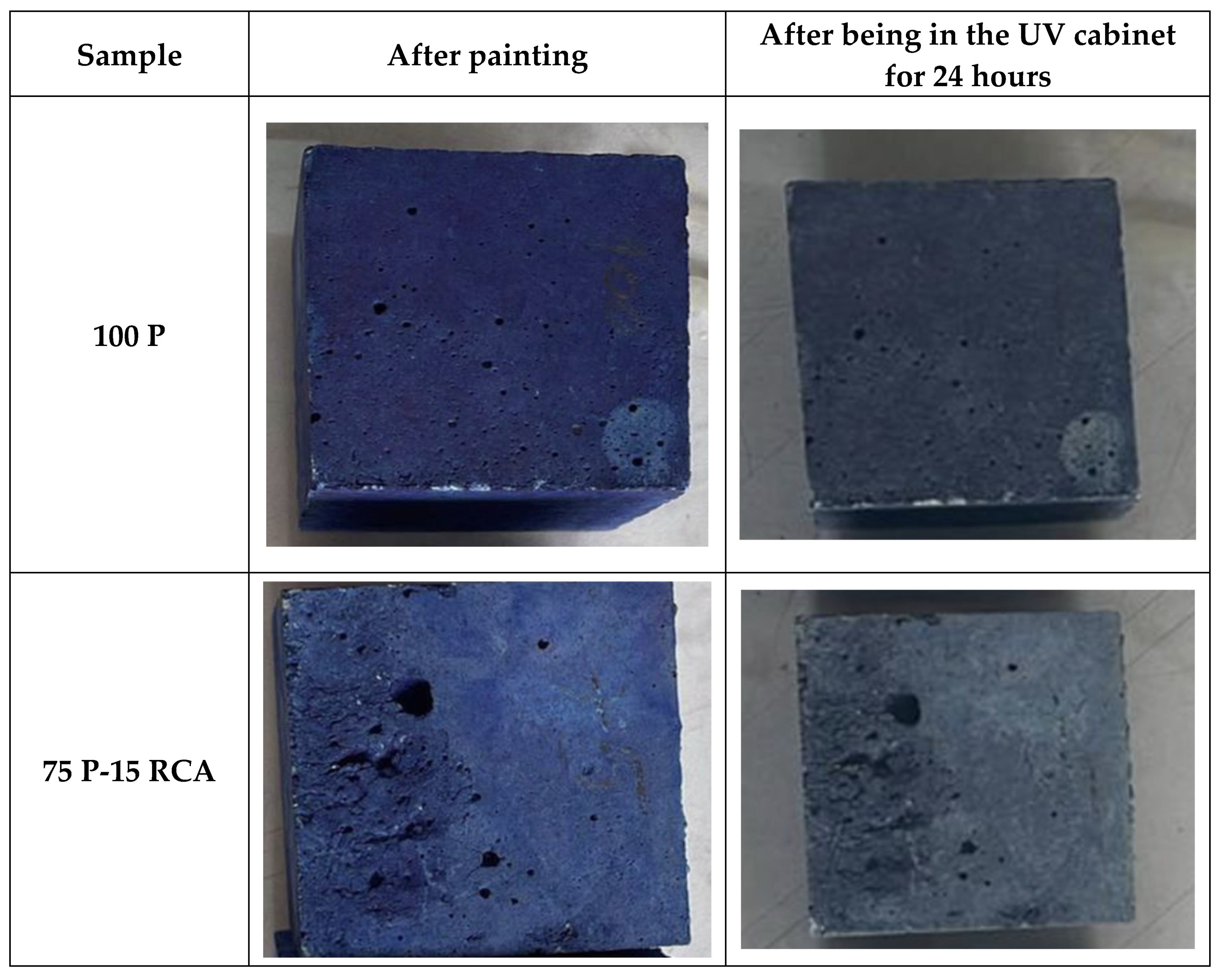 Sustainability 16 06056 g015a