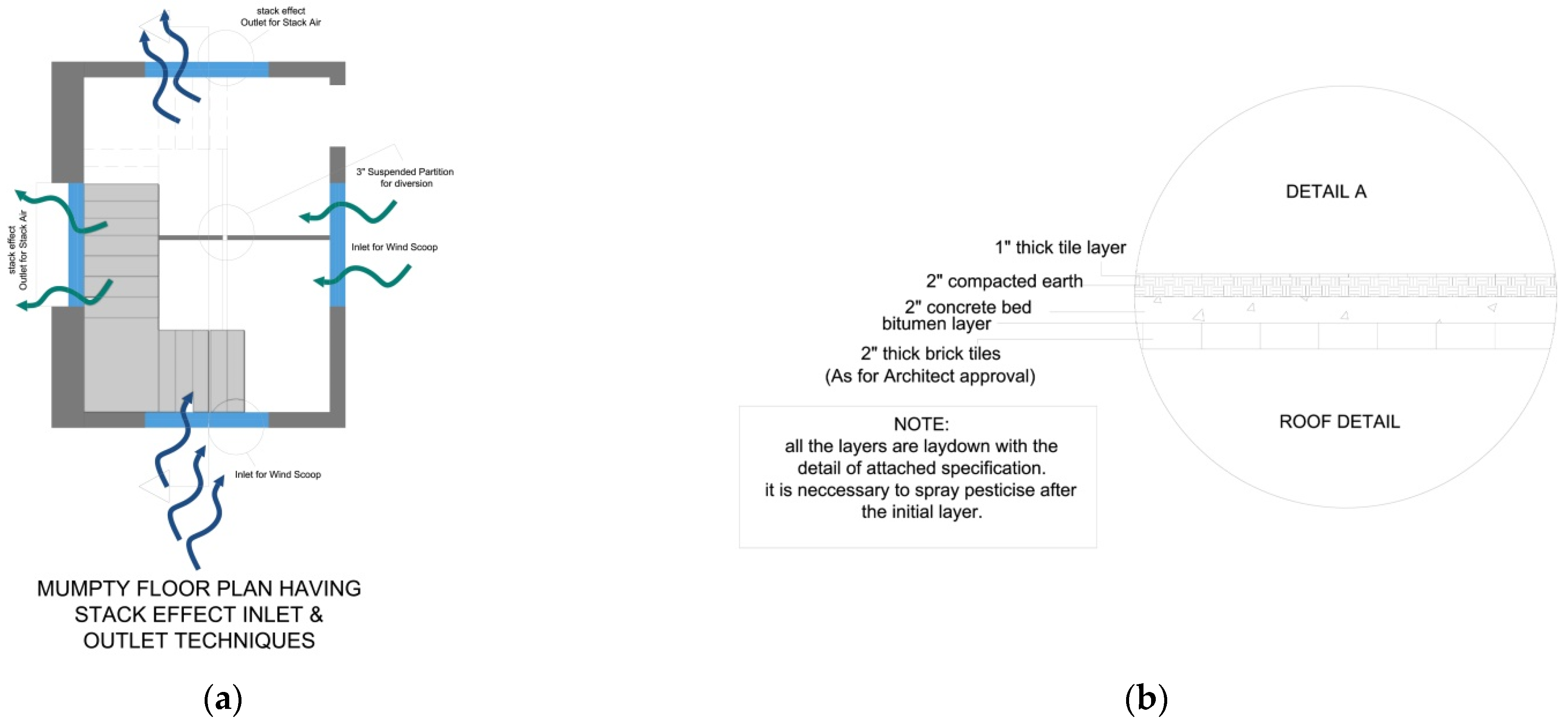 Sustainability 16 06057 g007
