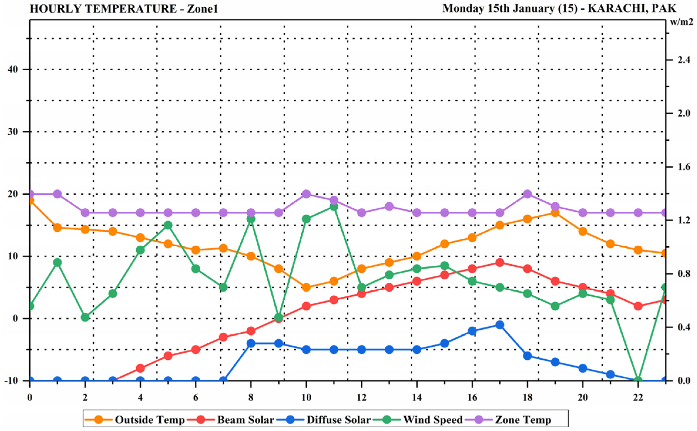 Sustainability 16 06057 g014