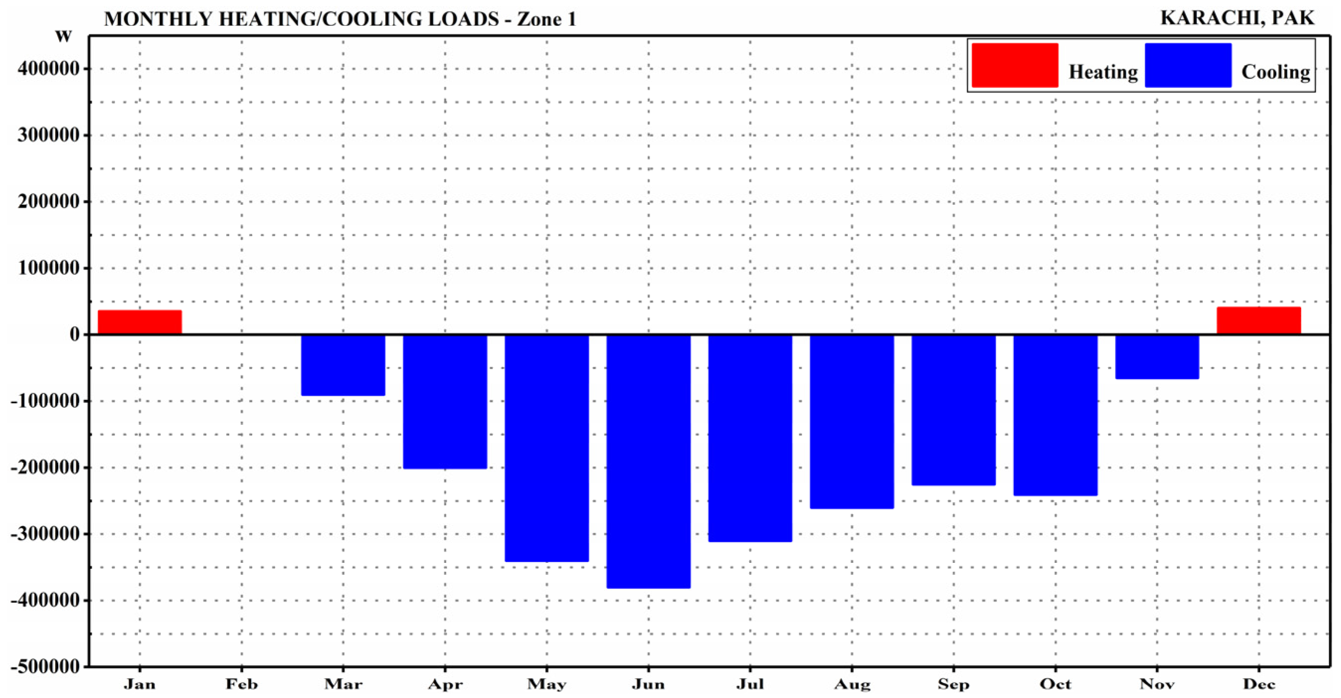 Sustainability 16 06057 g016