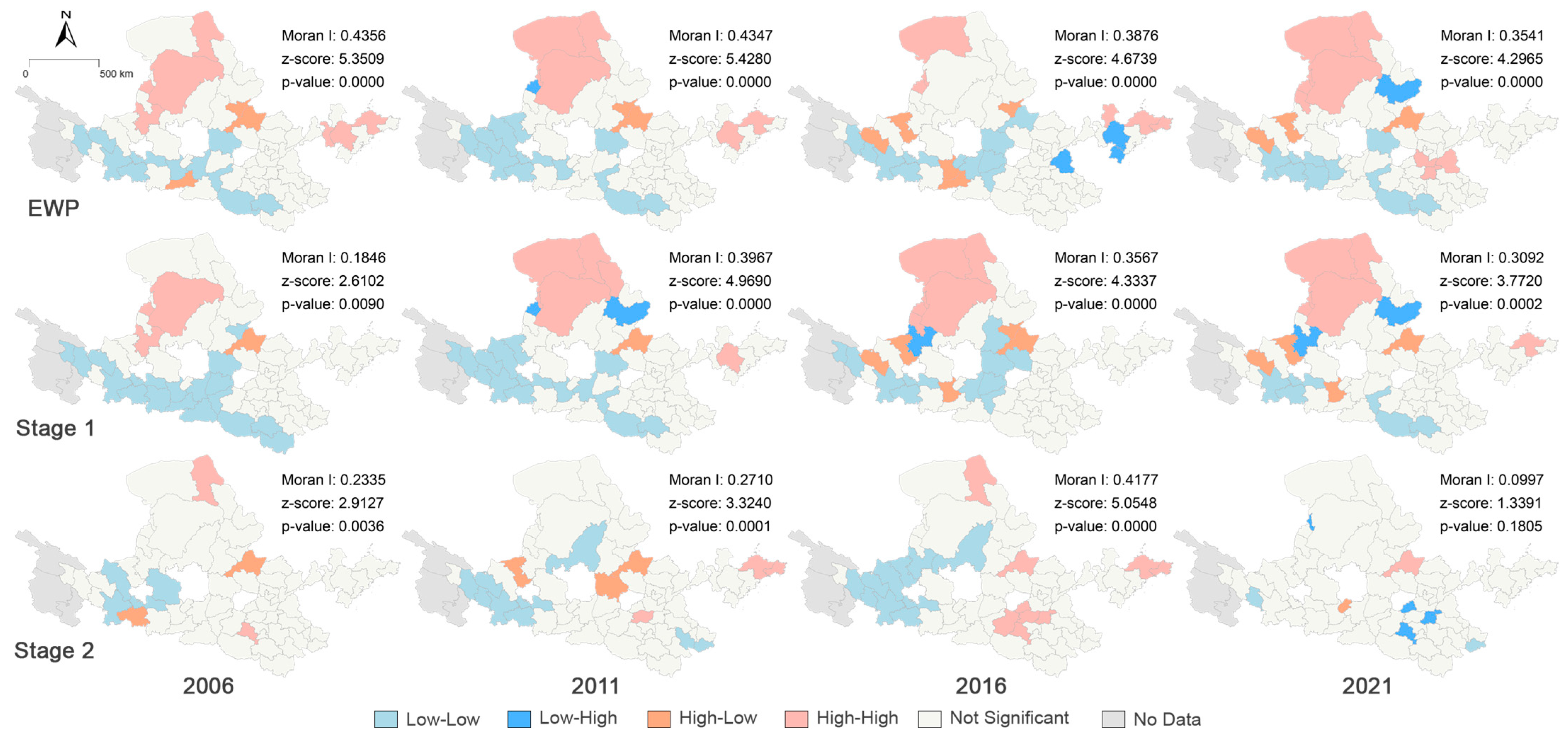 Sustainability 16 06063 g006 Sustainability 16 06063 g006