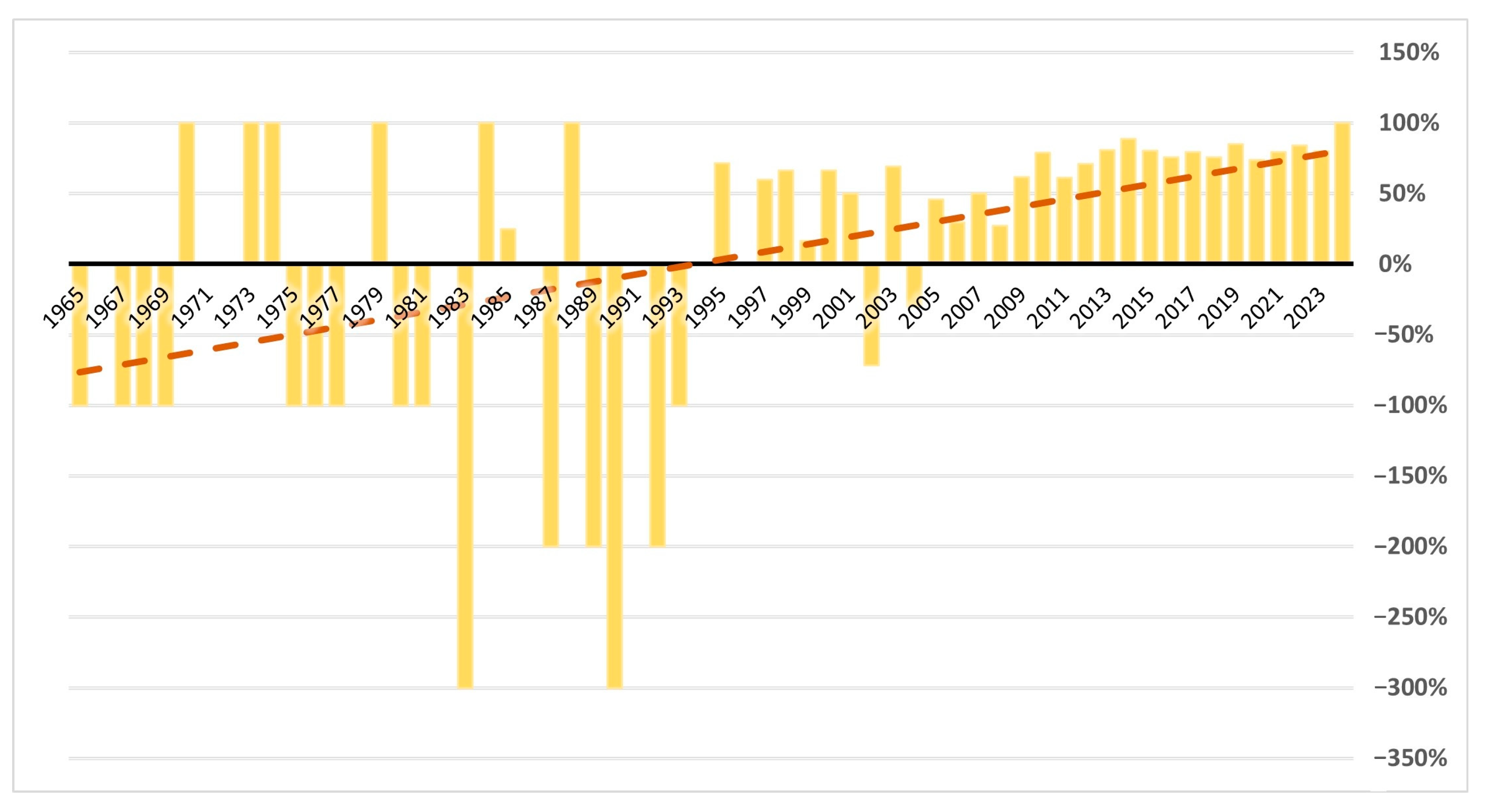 Sustainability 16 06075 g003