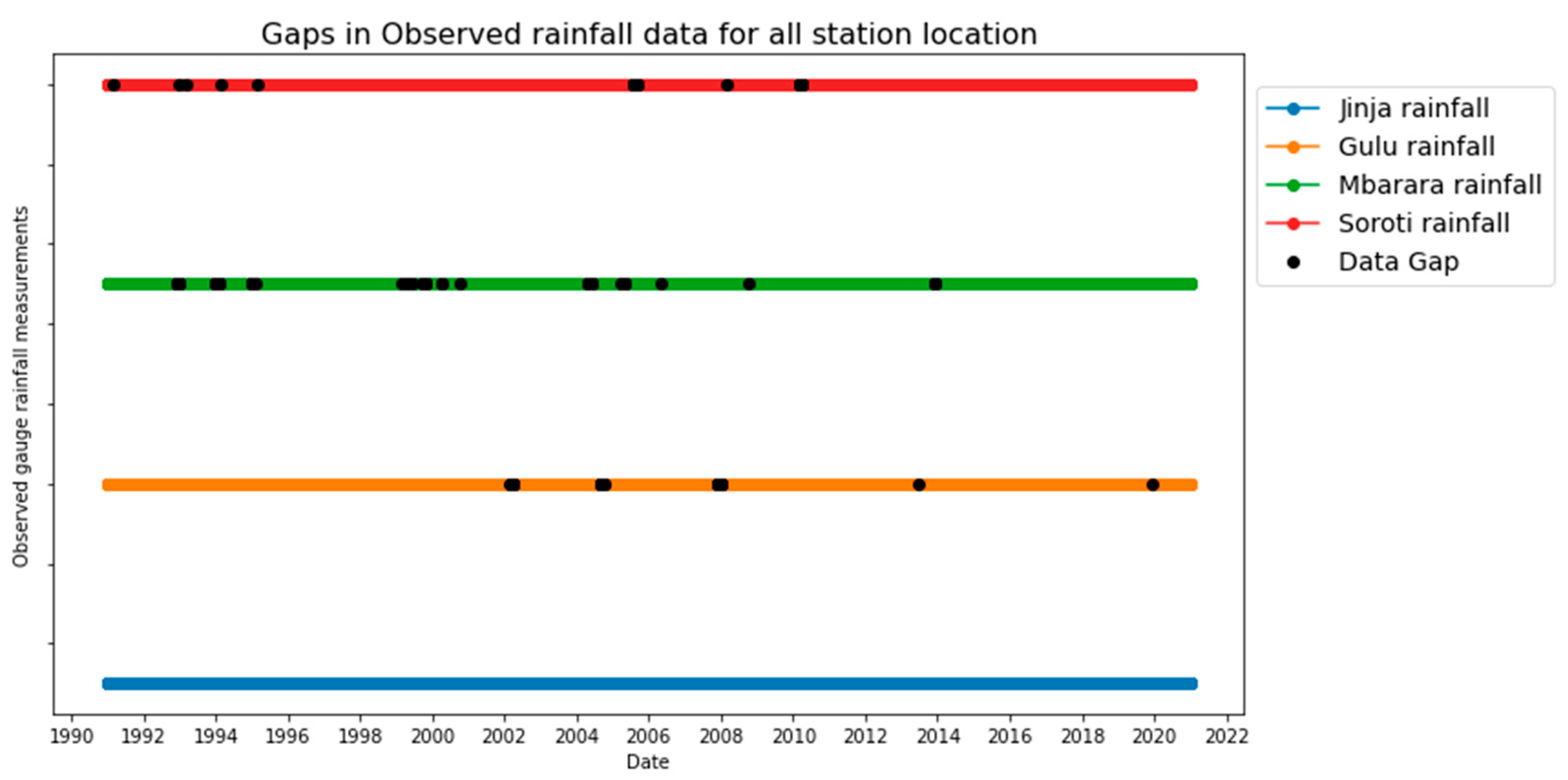 Sustainability 16 06081 g005