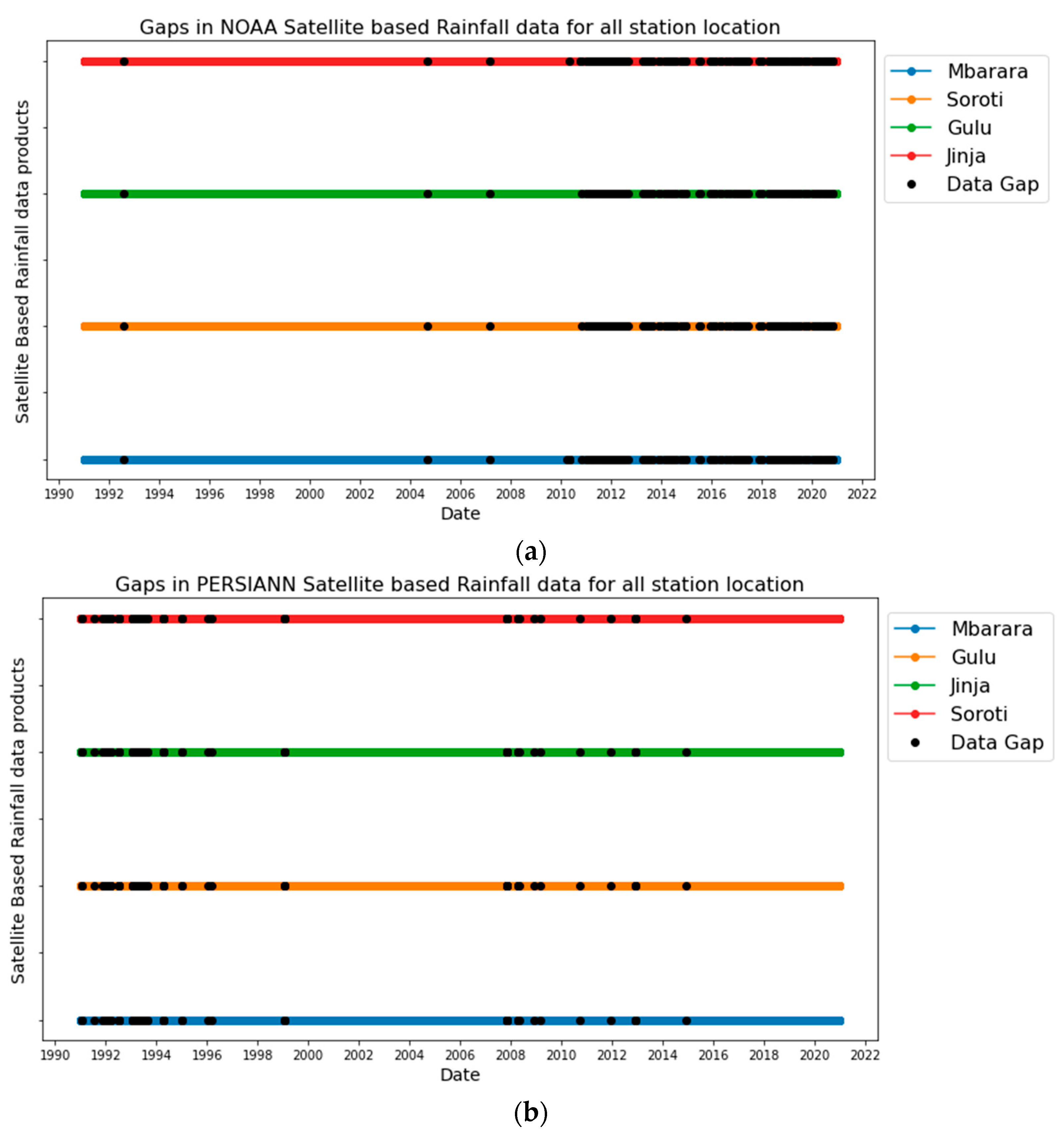 Sustainability 16 06081 g006