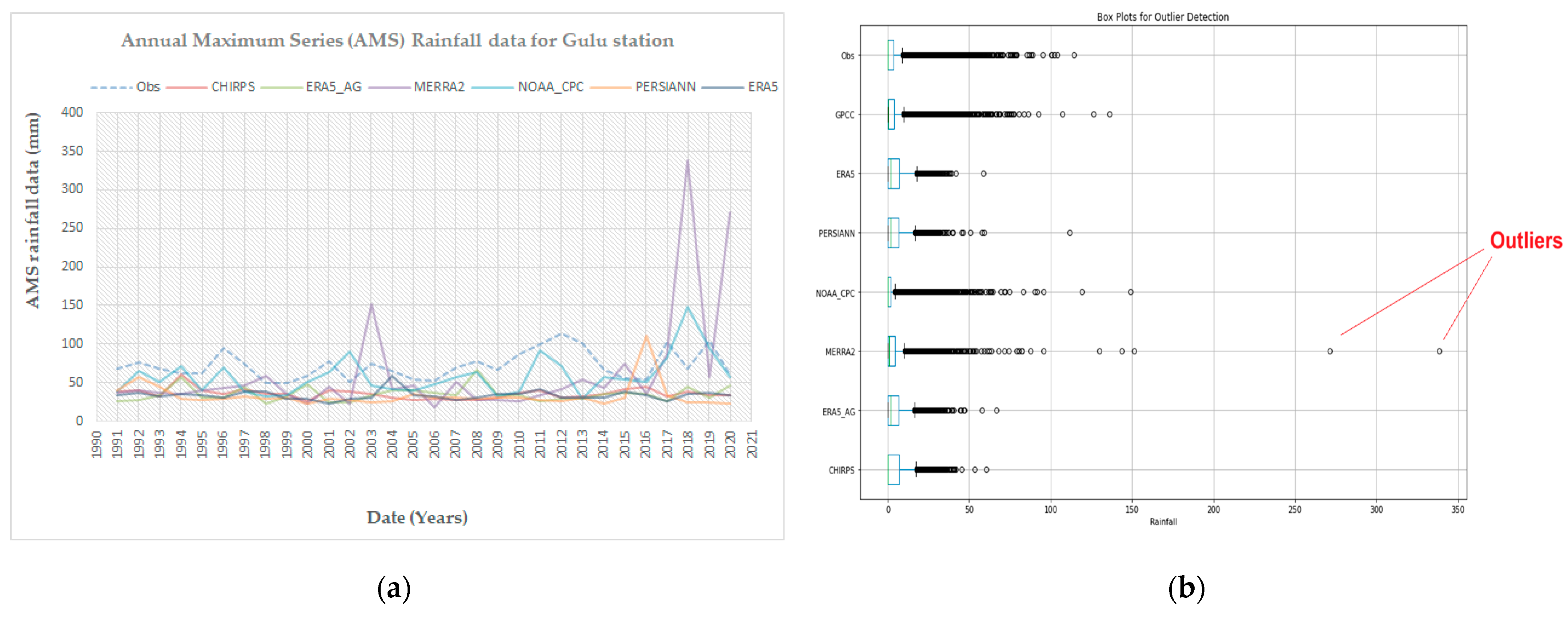 Sustainability 16 06081 g007