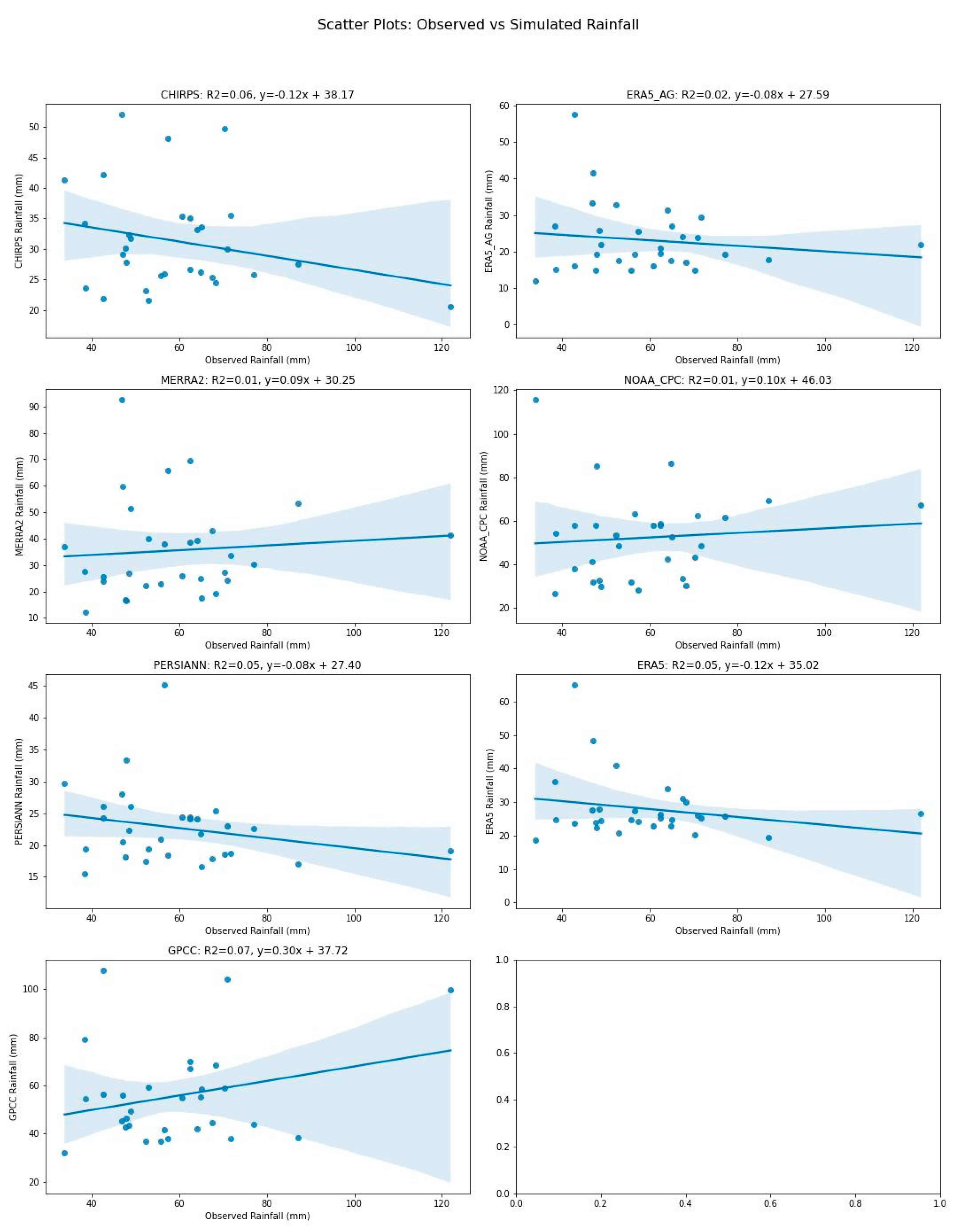 Sustainability 16 06081 g012