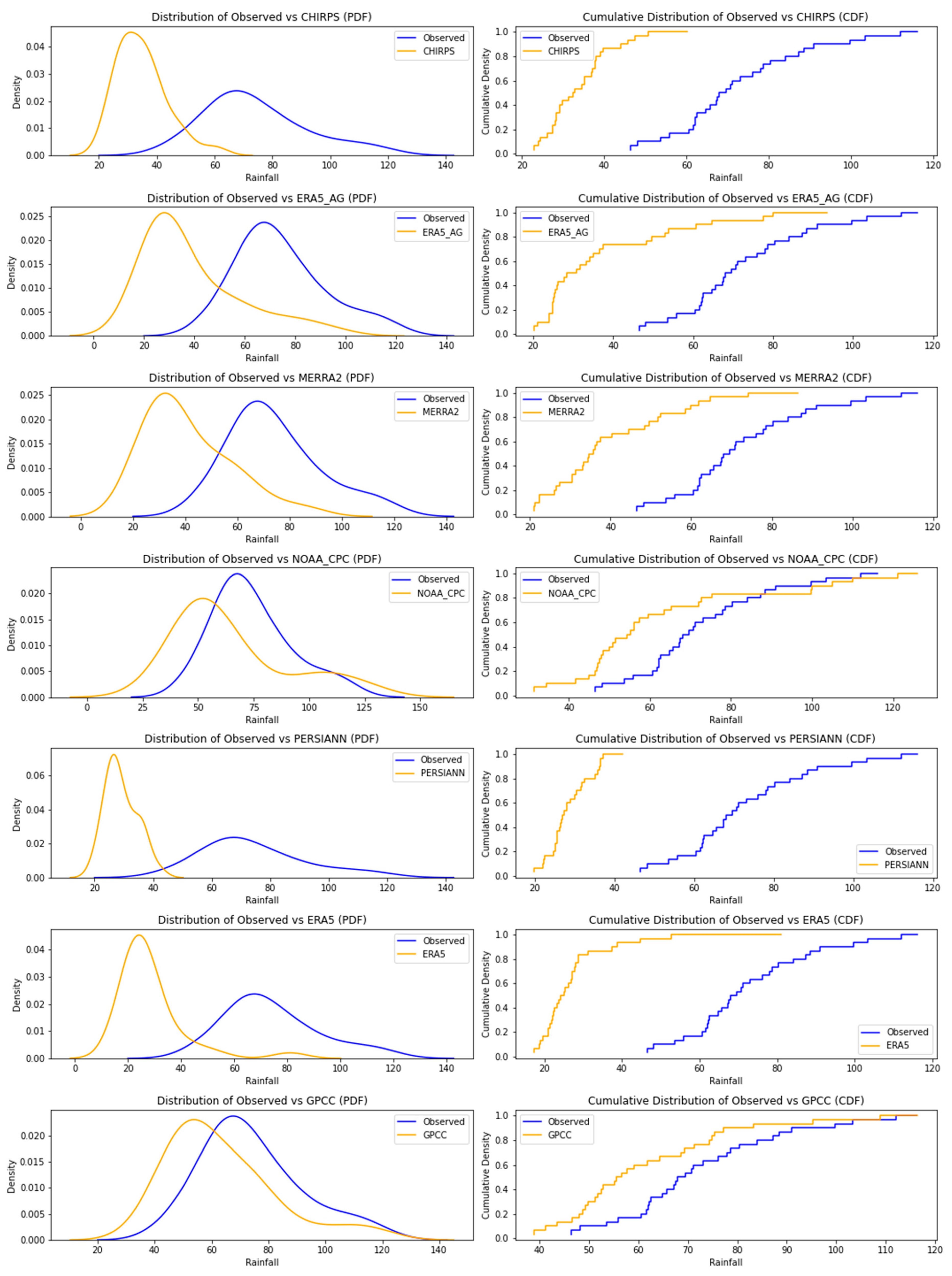 Sustainability 16 06081 g014