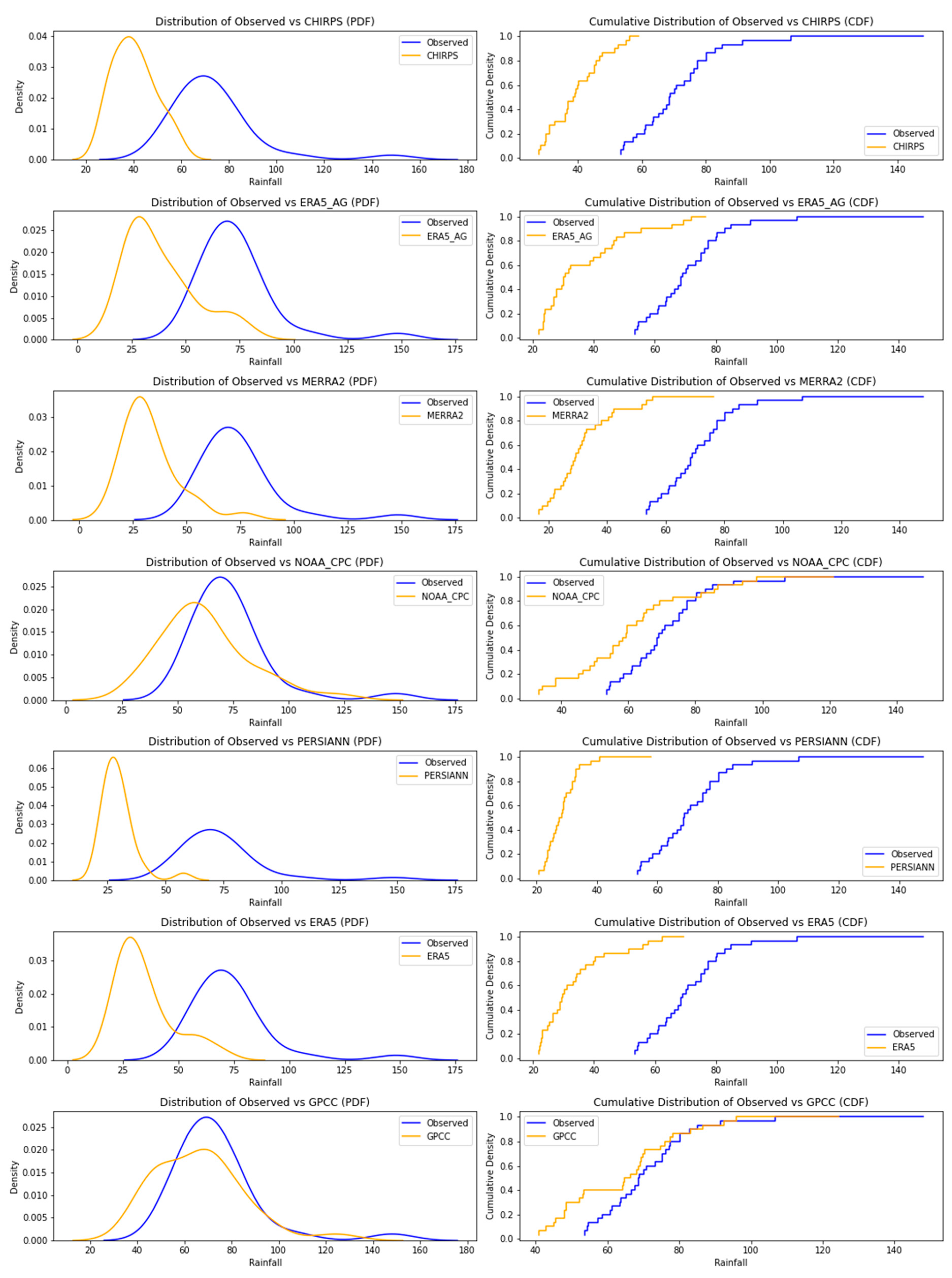 Sustainability 16 06081 g015