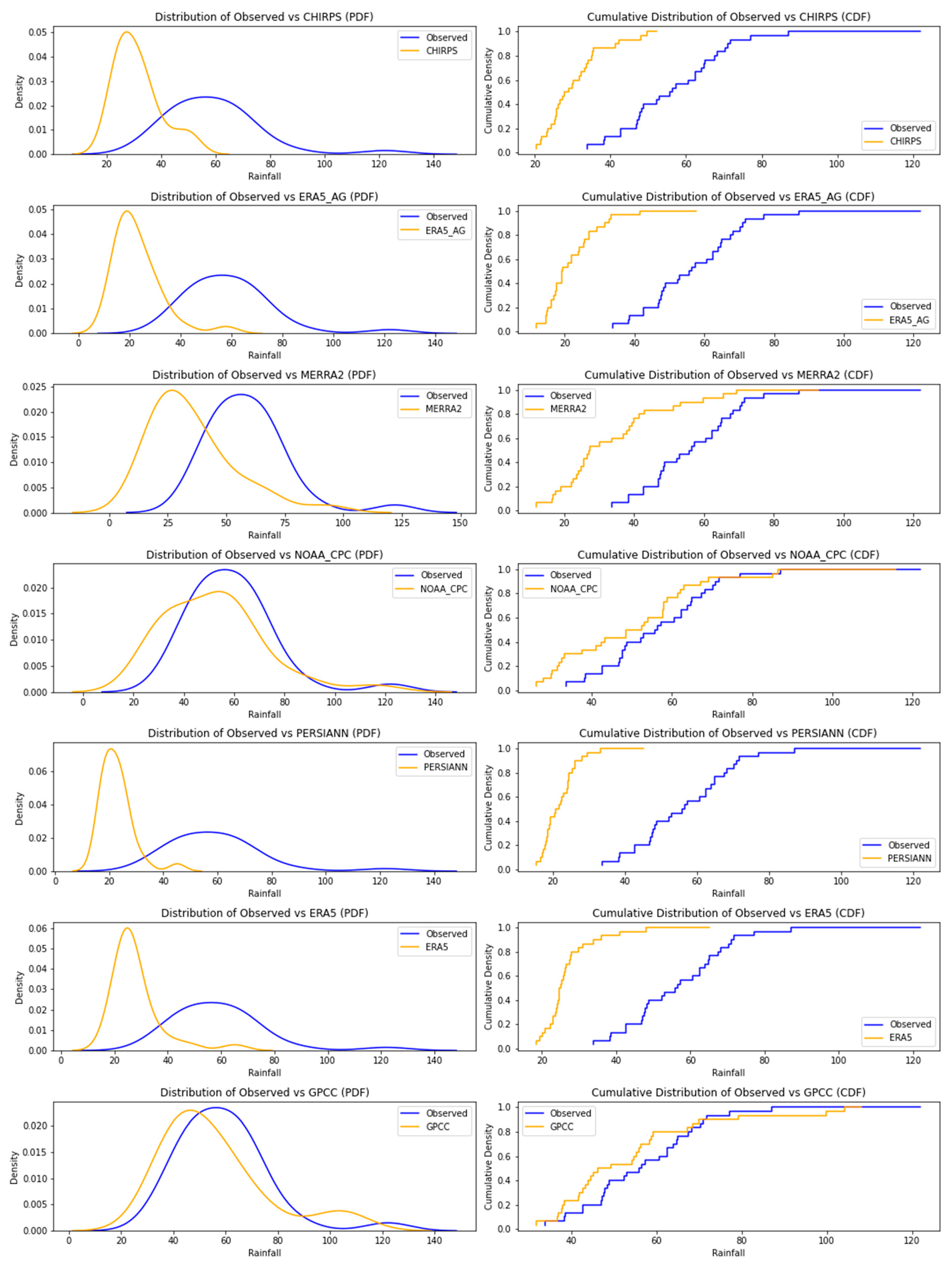 Sustainability 16 06081 g016