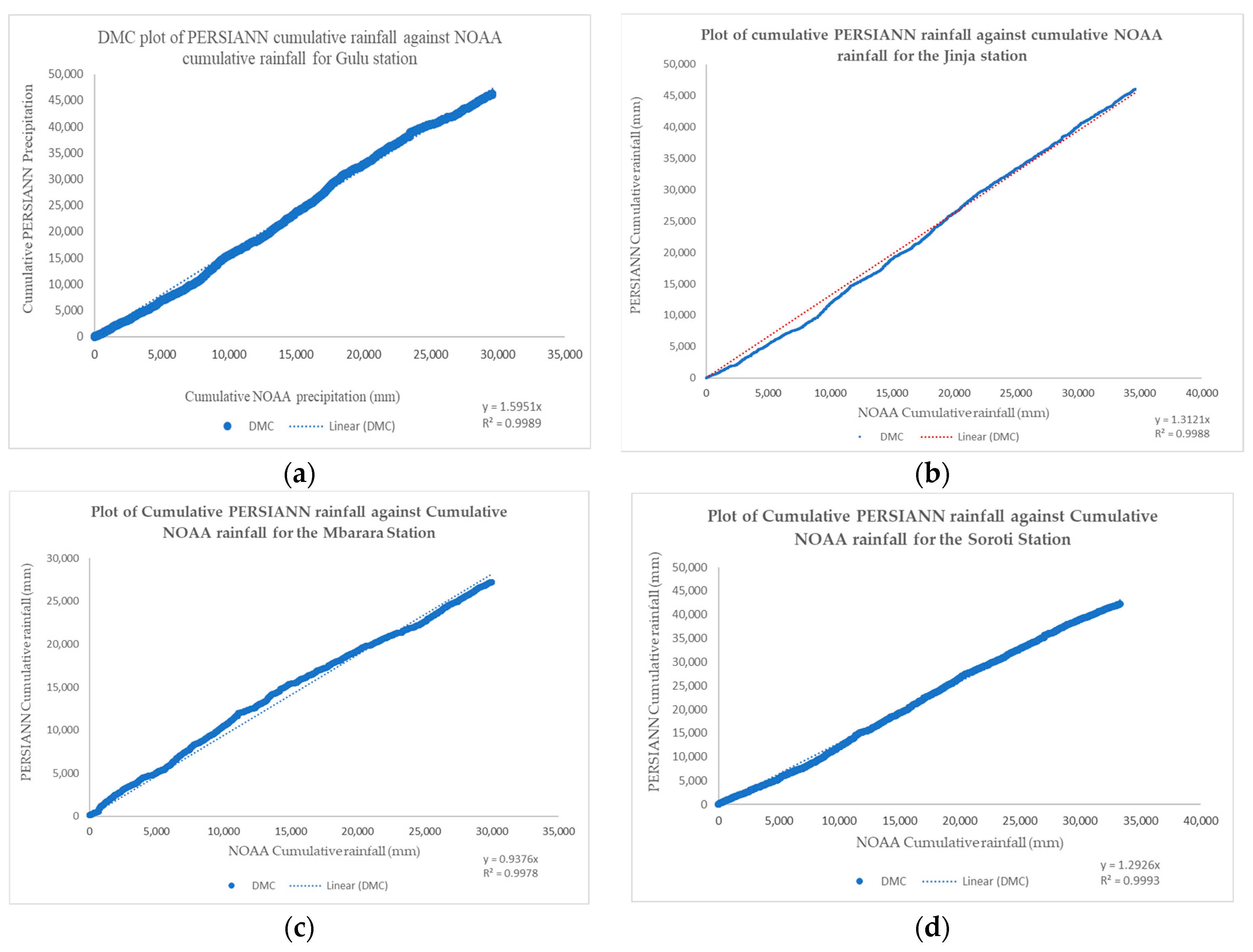 Sustainability 16 06081 g0a1