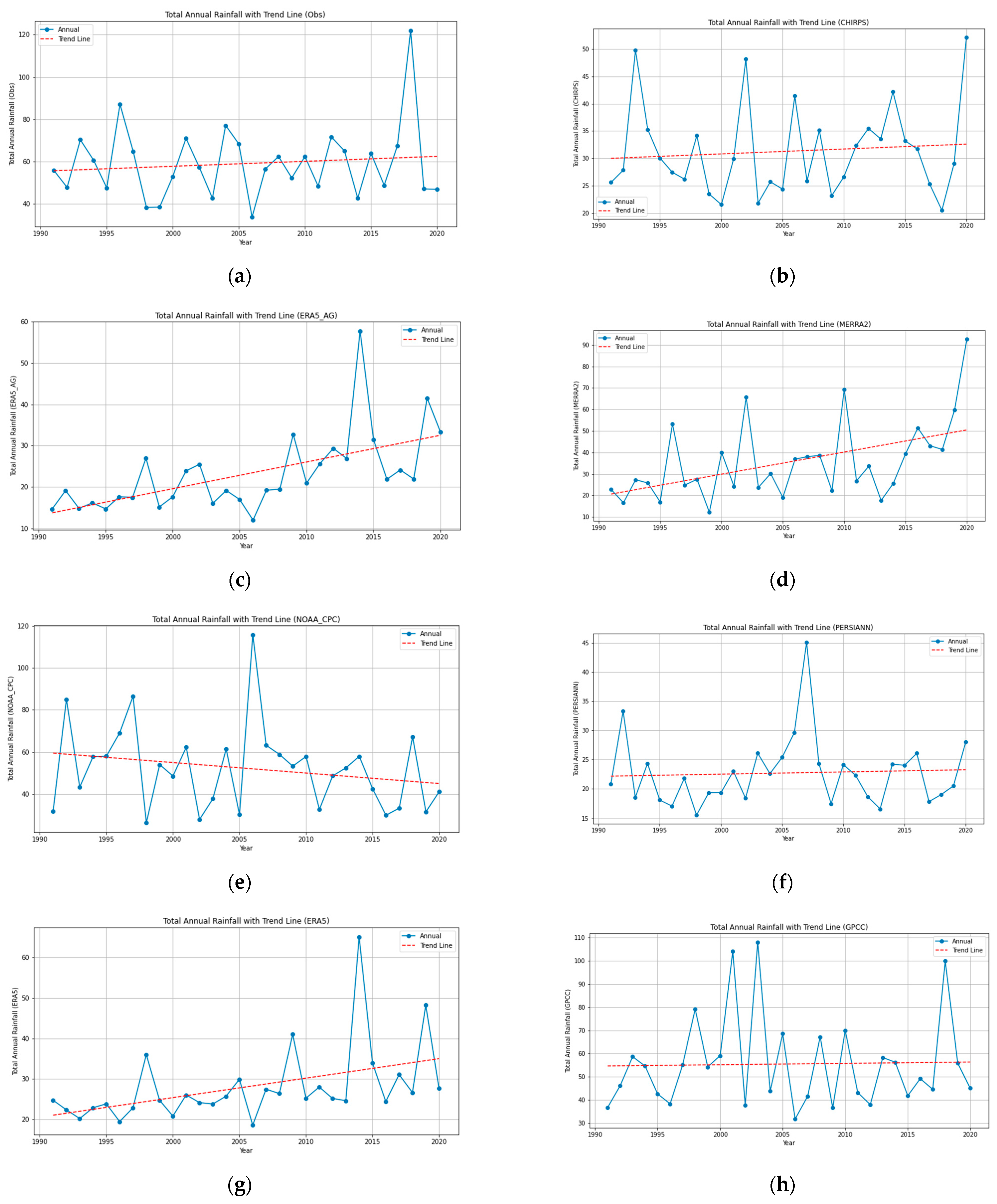 Sustainability 16 06081 g0a10