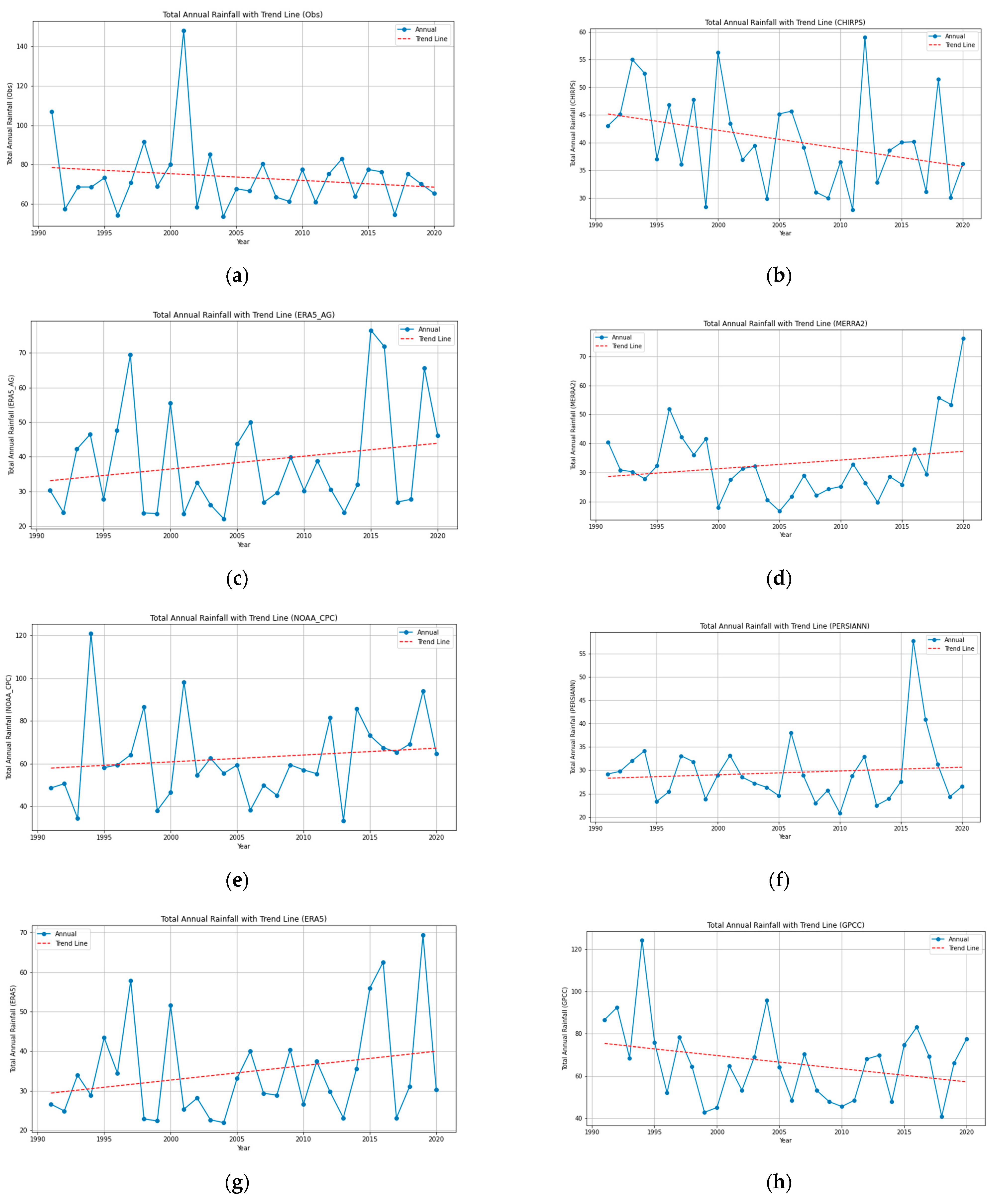 Sustainability 16 06081 g0a11