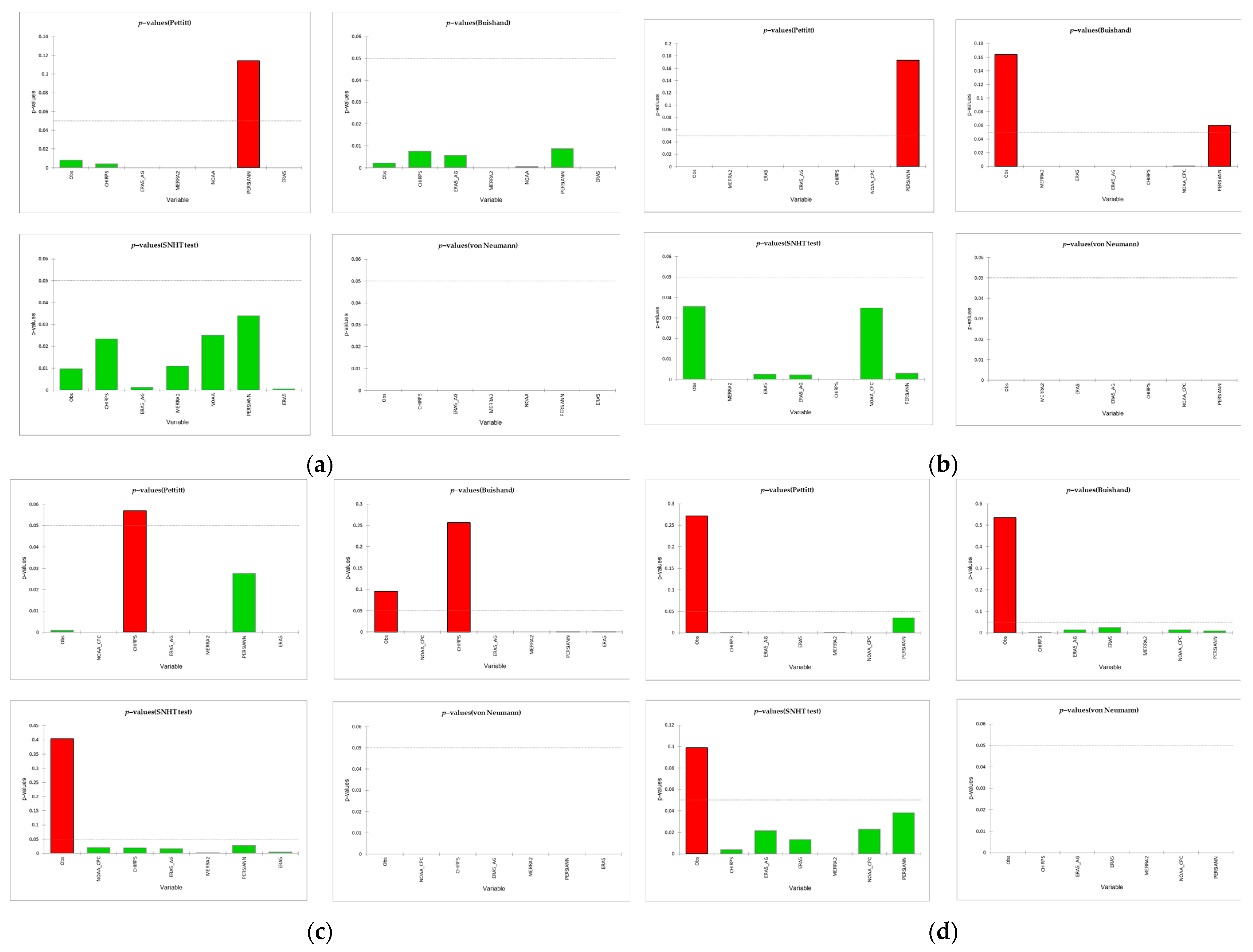 Sustainability 16 06081 g0a3