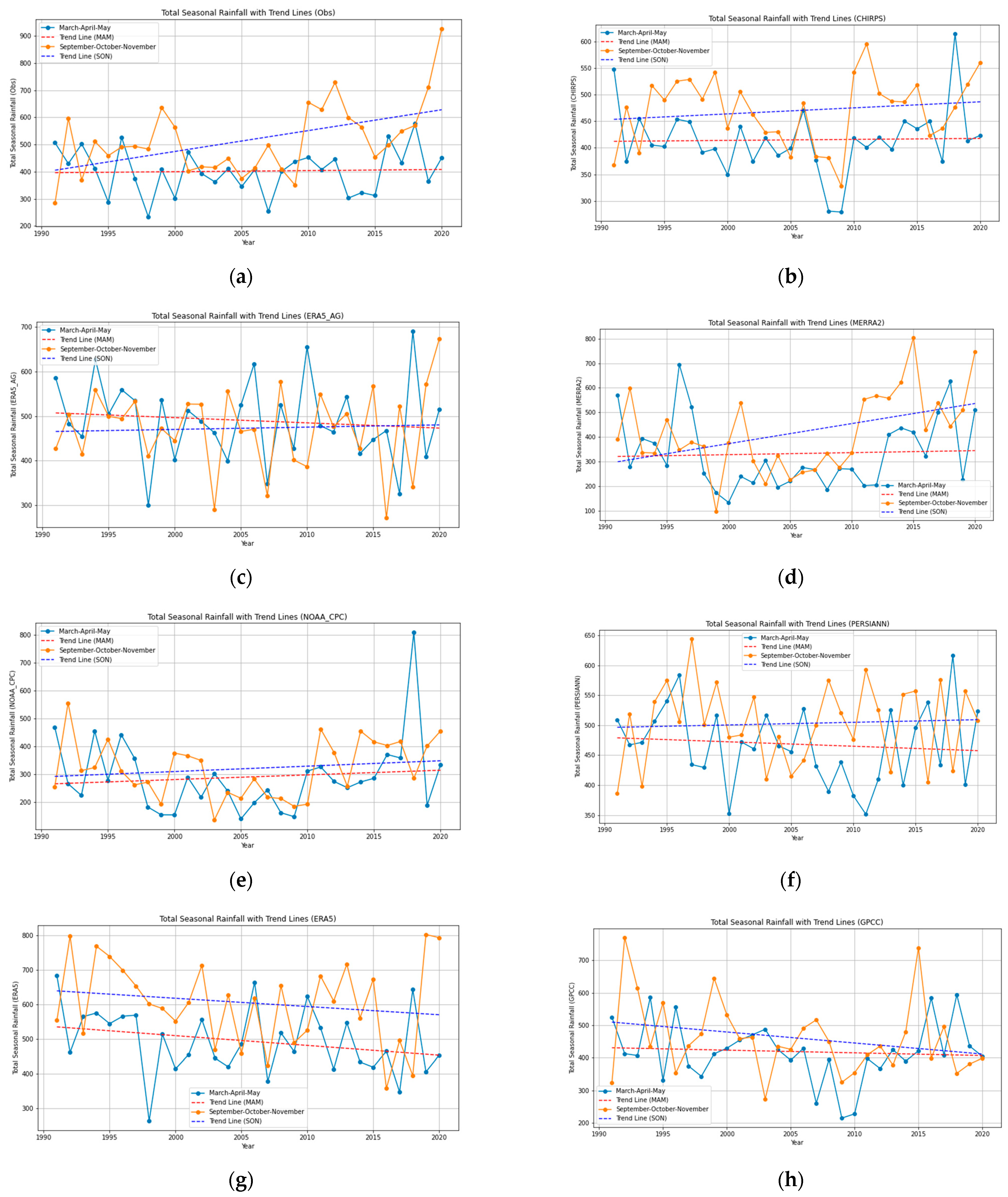 Sustainability 16 06081 g0a4