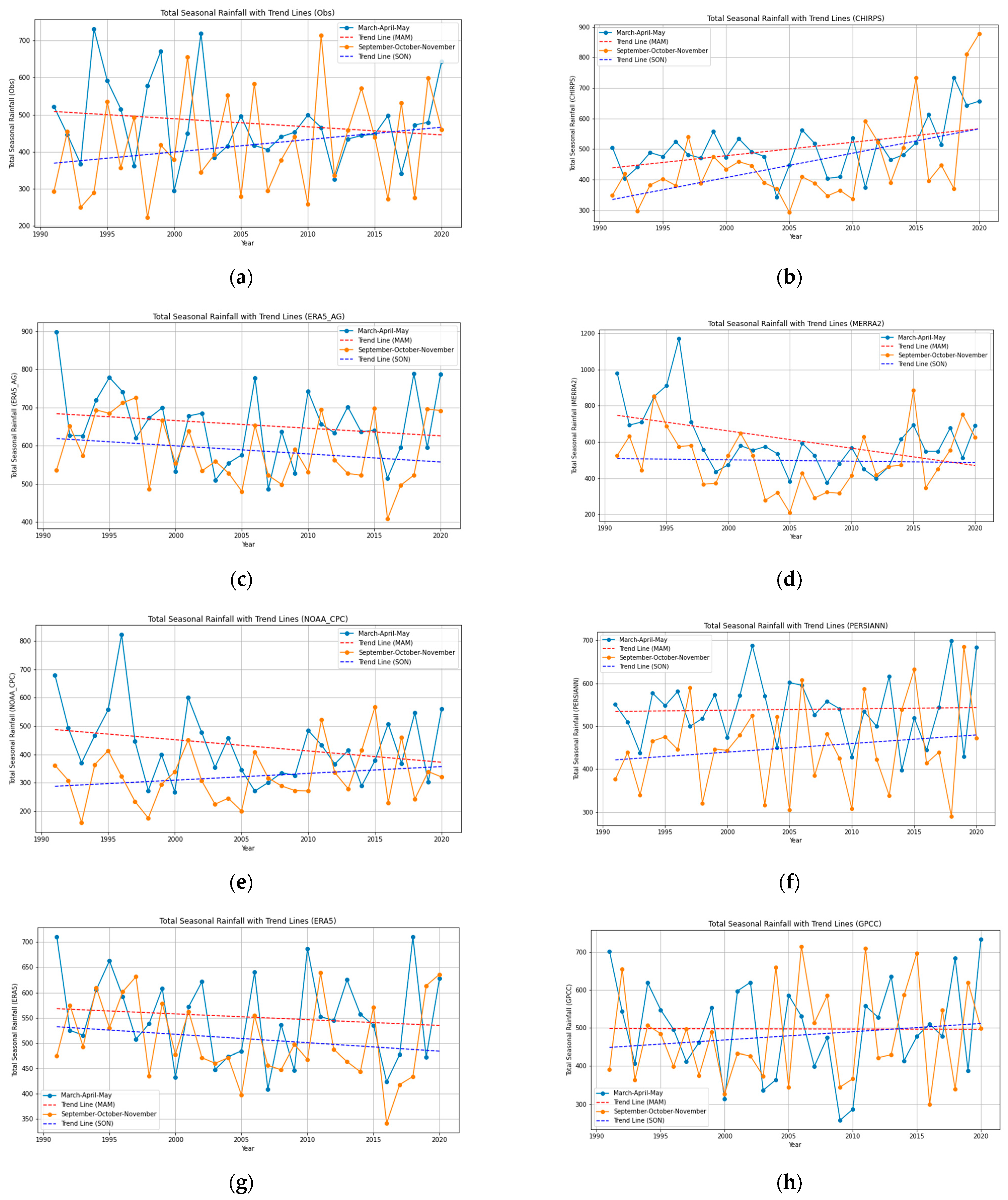 Sustainability 16 06081 g0a5