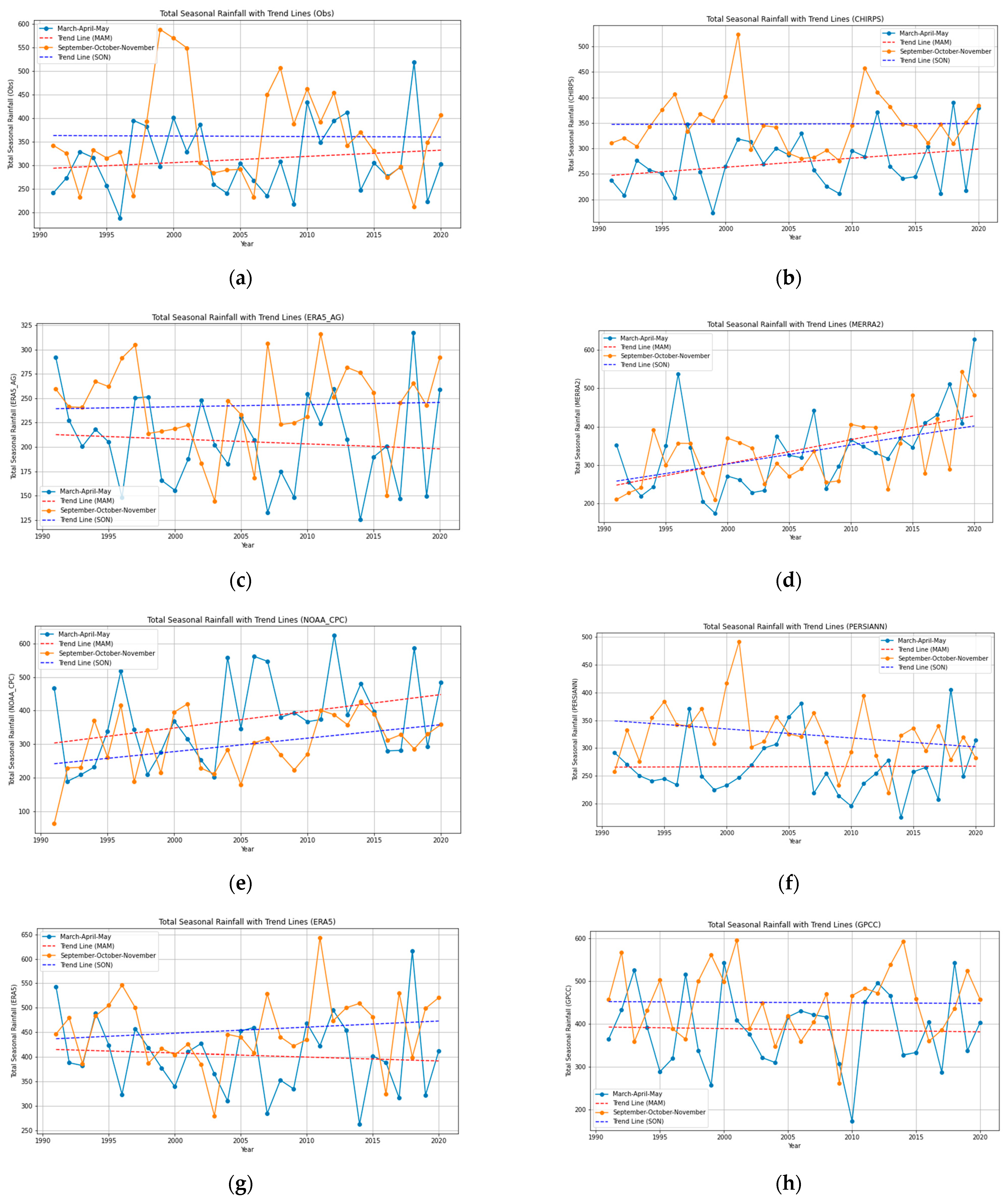 Sustainability 16 06081 g0a6