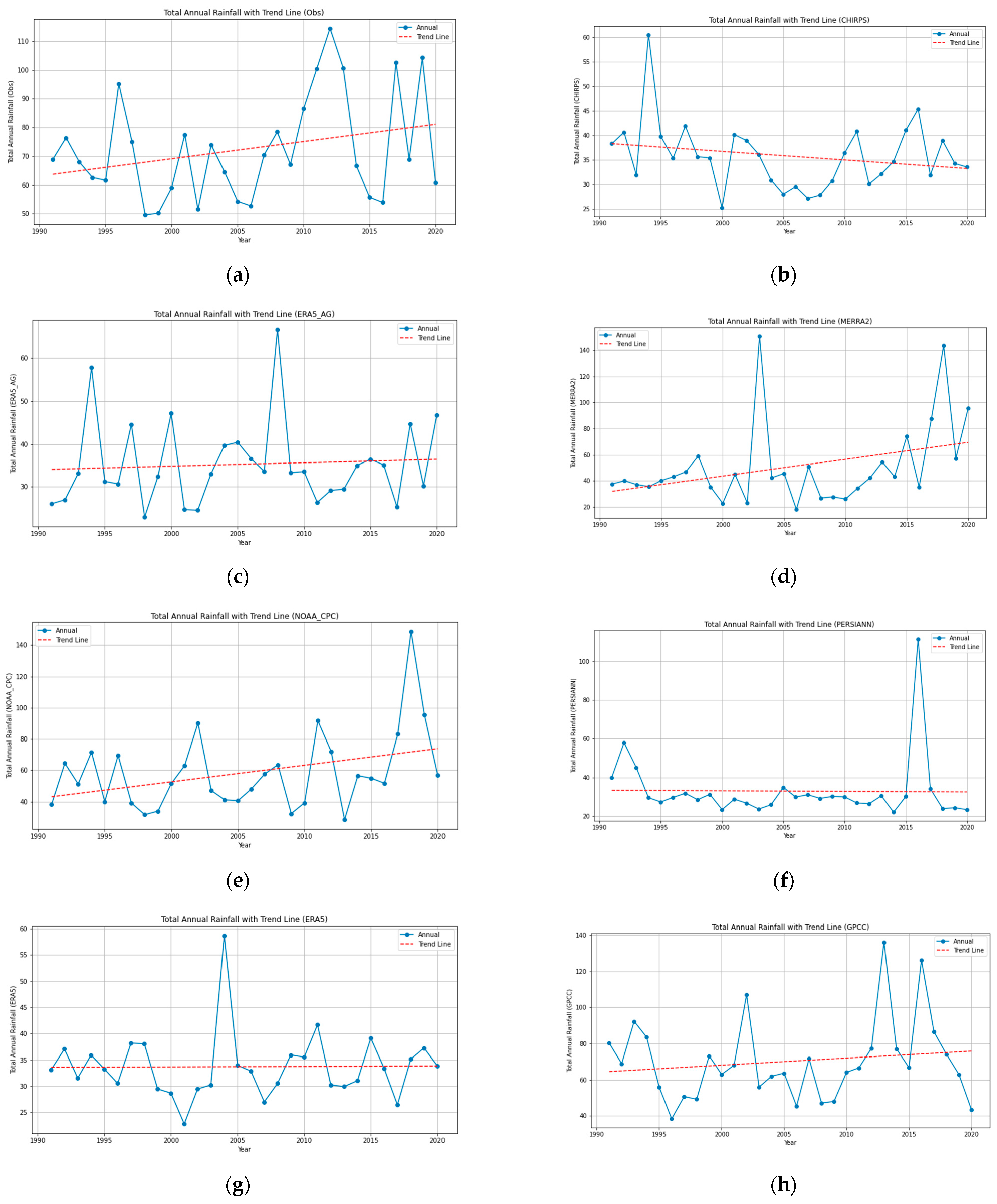 Sustainability 16 06081 g0a8
