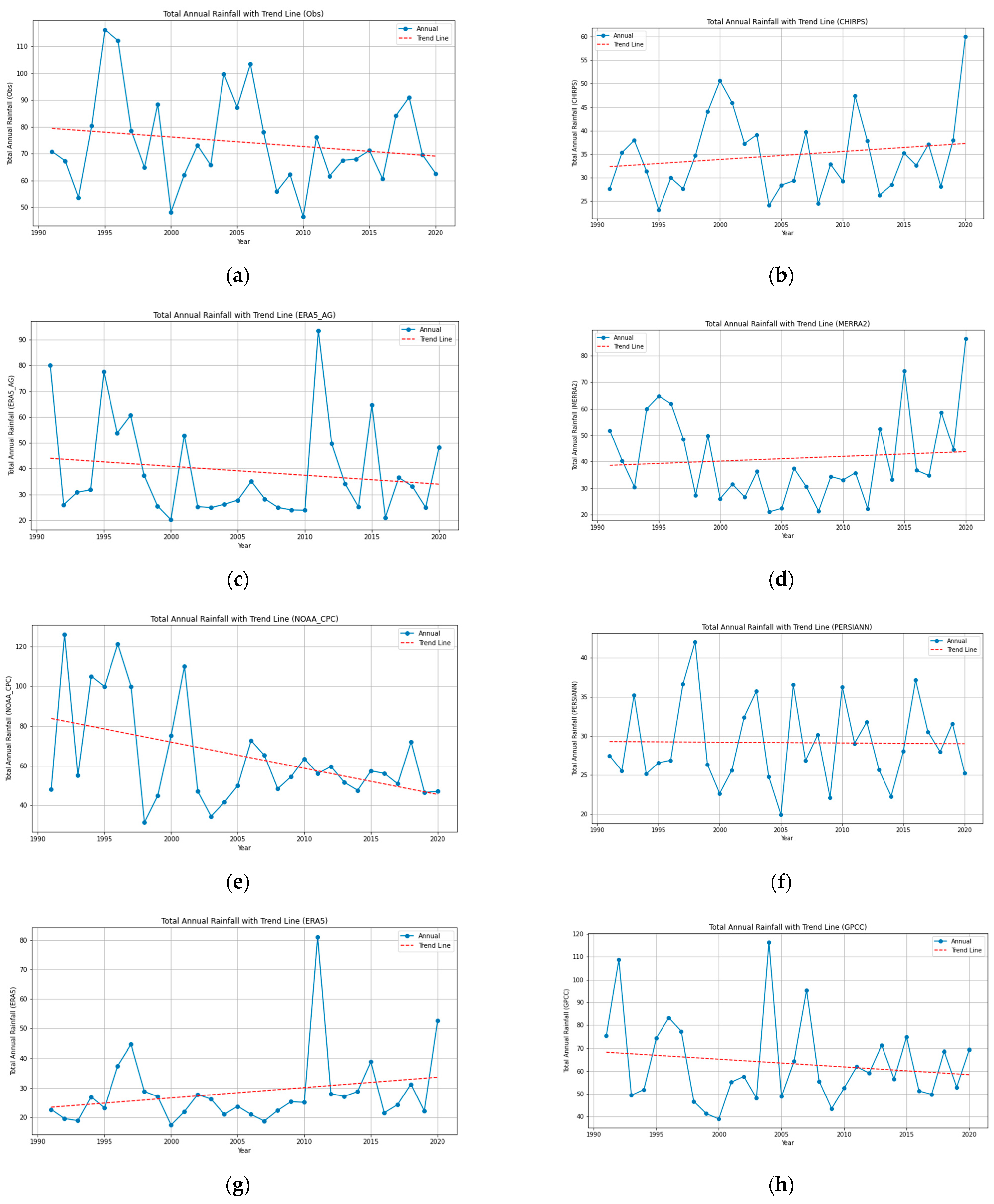Sustainability 16 06081 g0a9