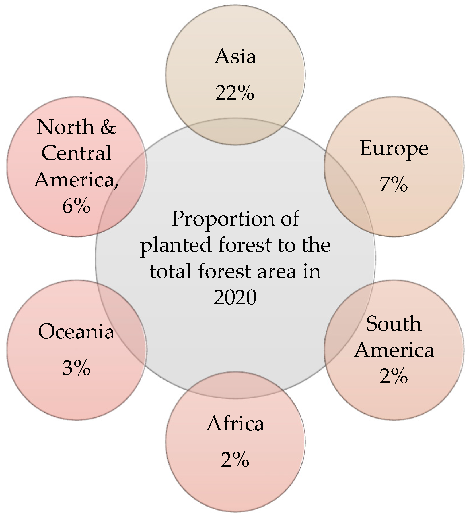 Sustainability 16 06089 g002
