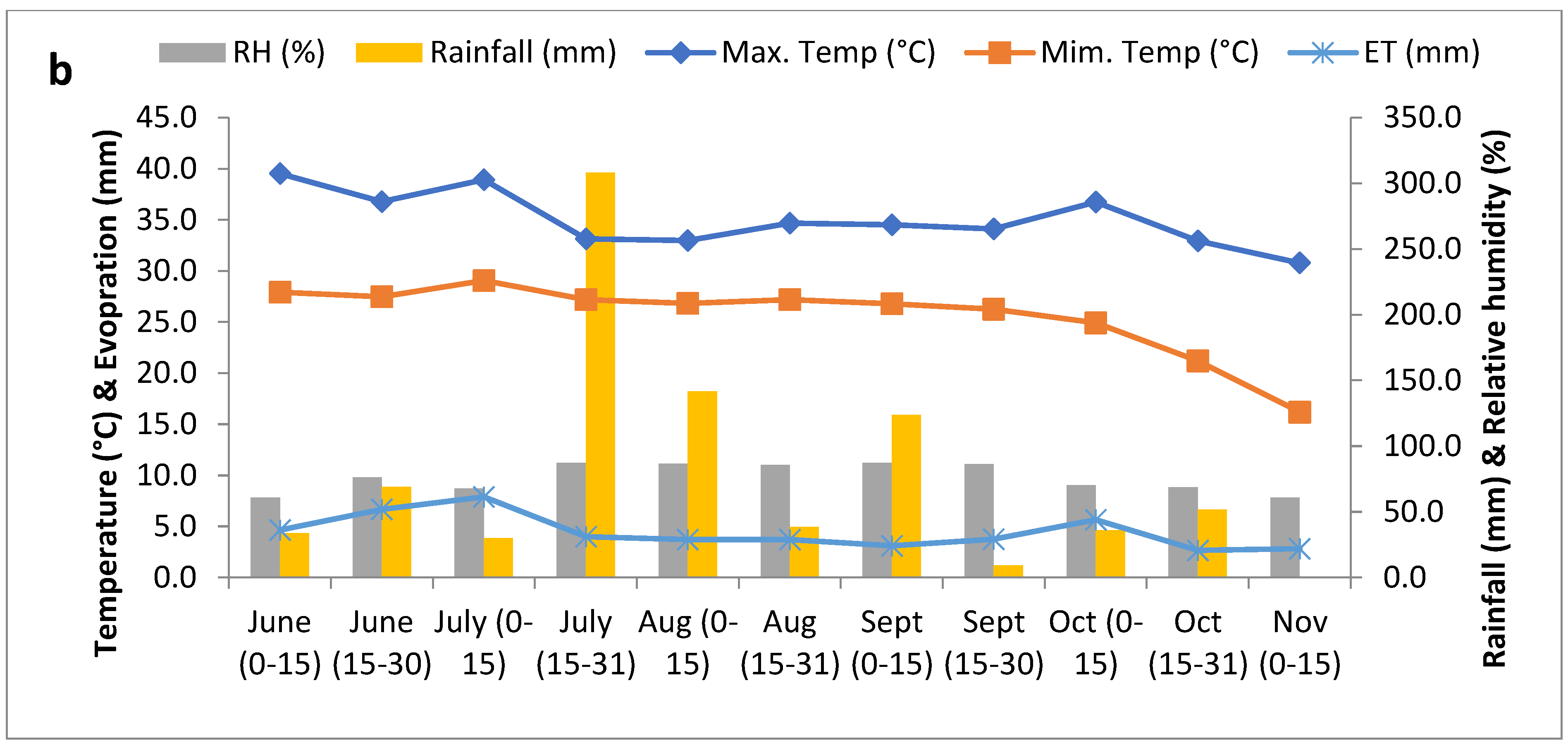 Sustainability 16 06096 g001b