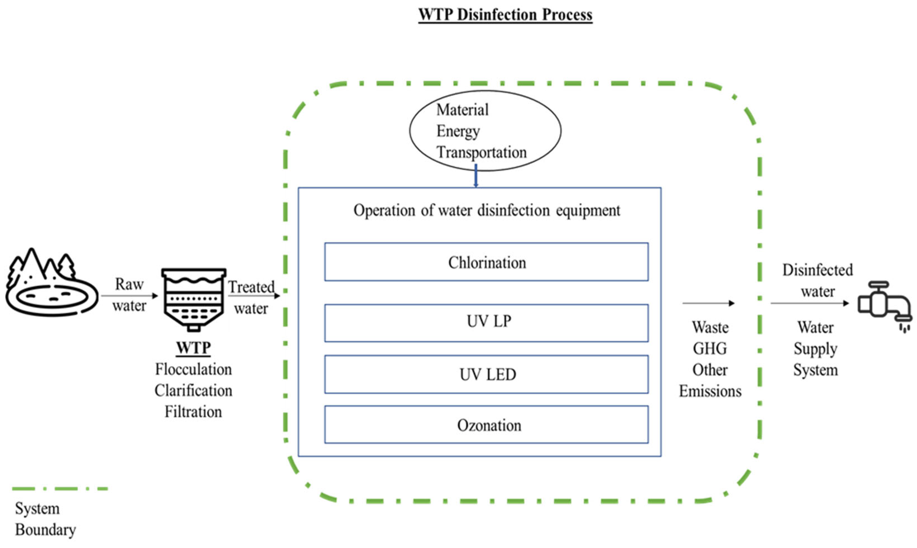 Sustainability 16 06104 g001