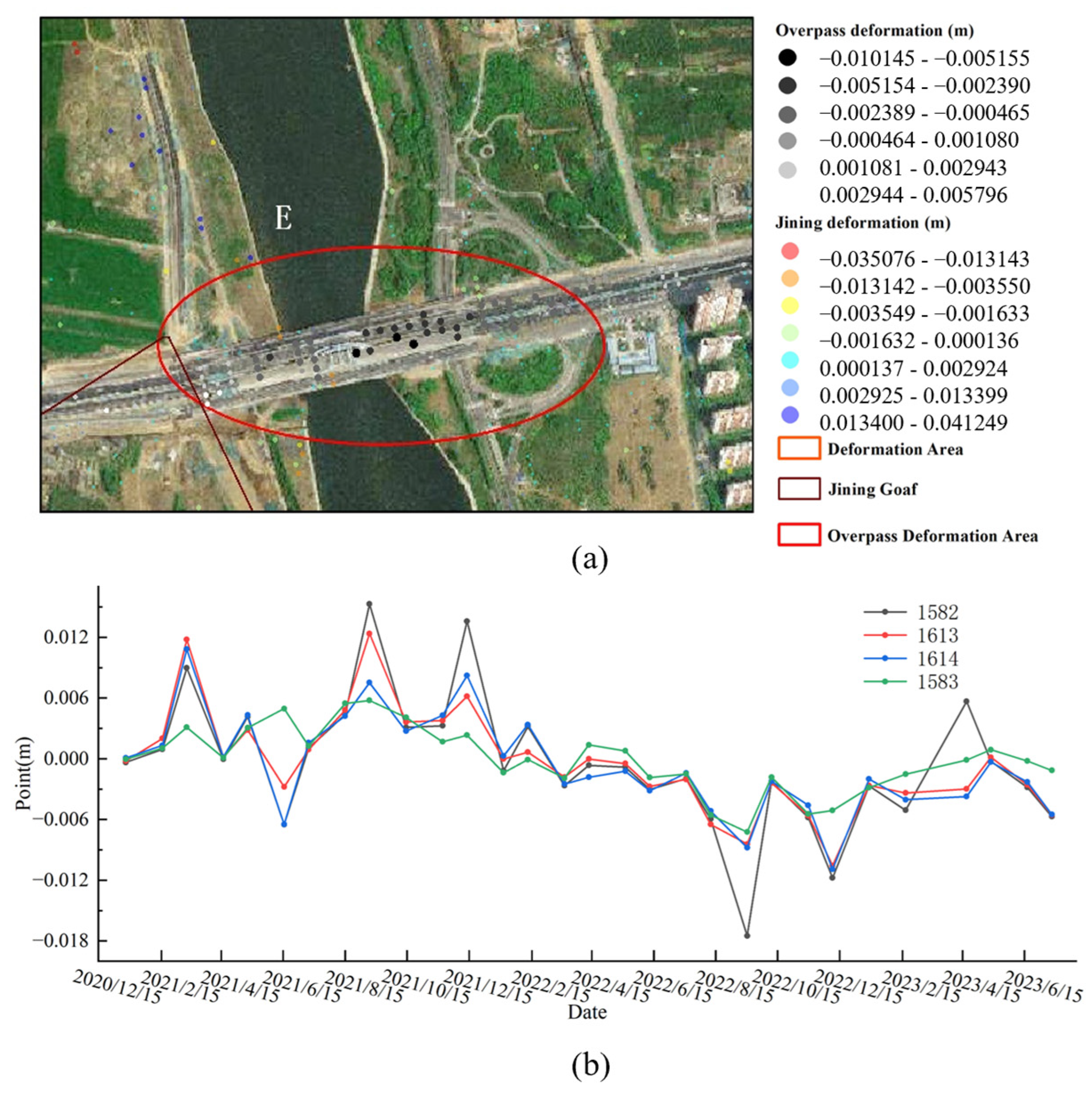 Sustainability 16 06115 g014