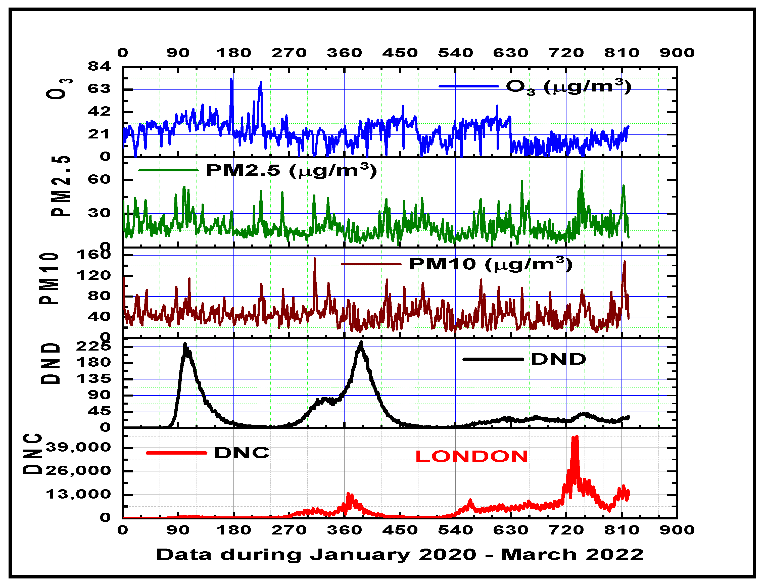 Sustainability 16 06119 g002