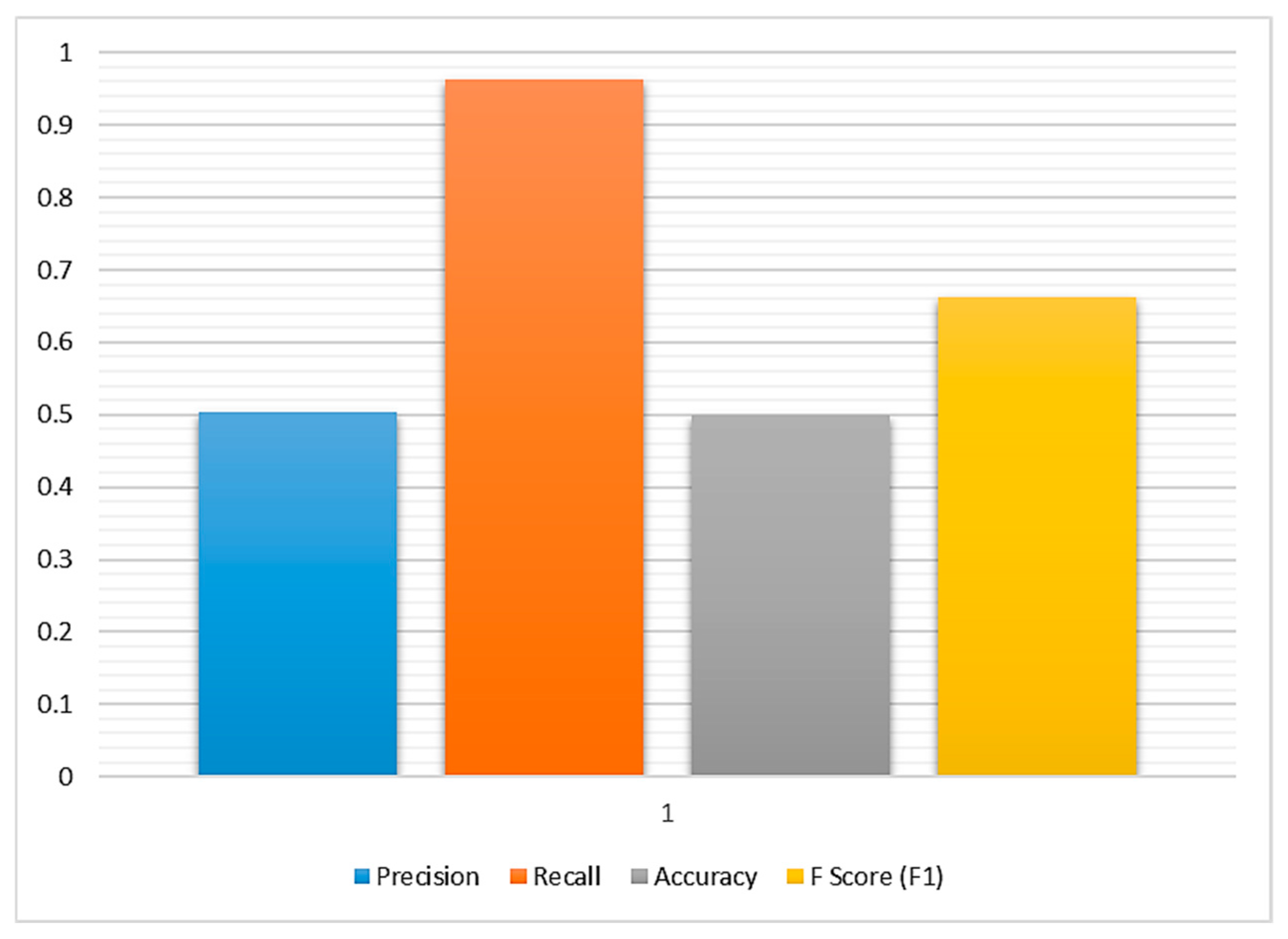 Sustainability 16 06121 g002