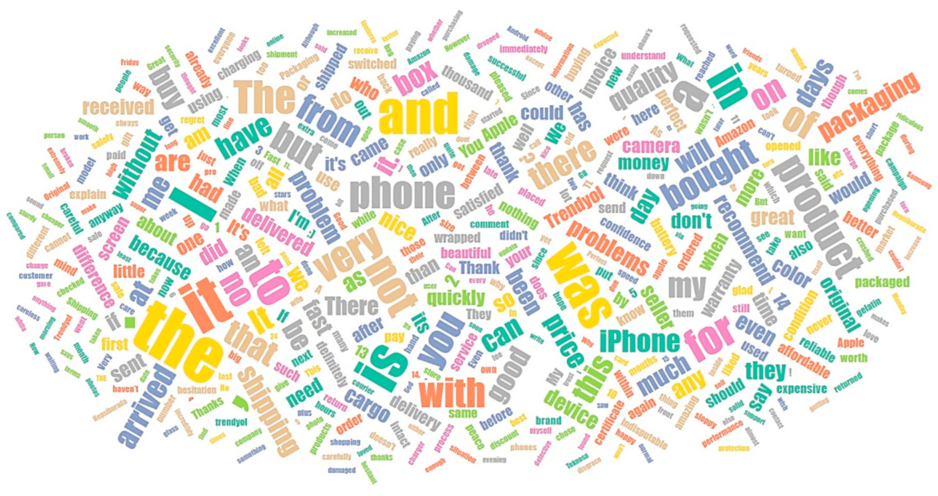 Sustainability 16 06121 g004