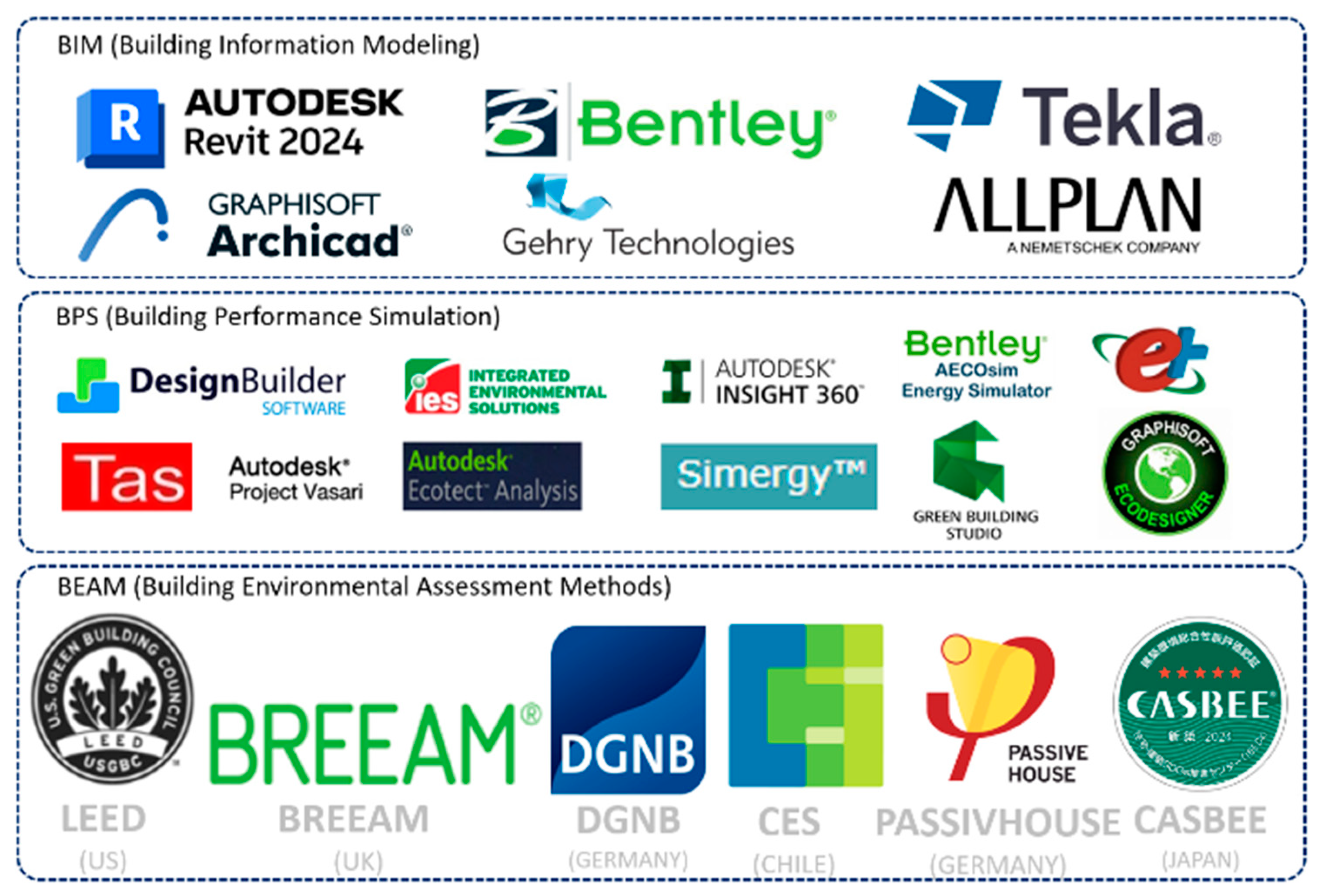 Sustainability 16 06123 g004