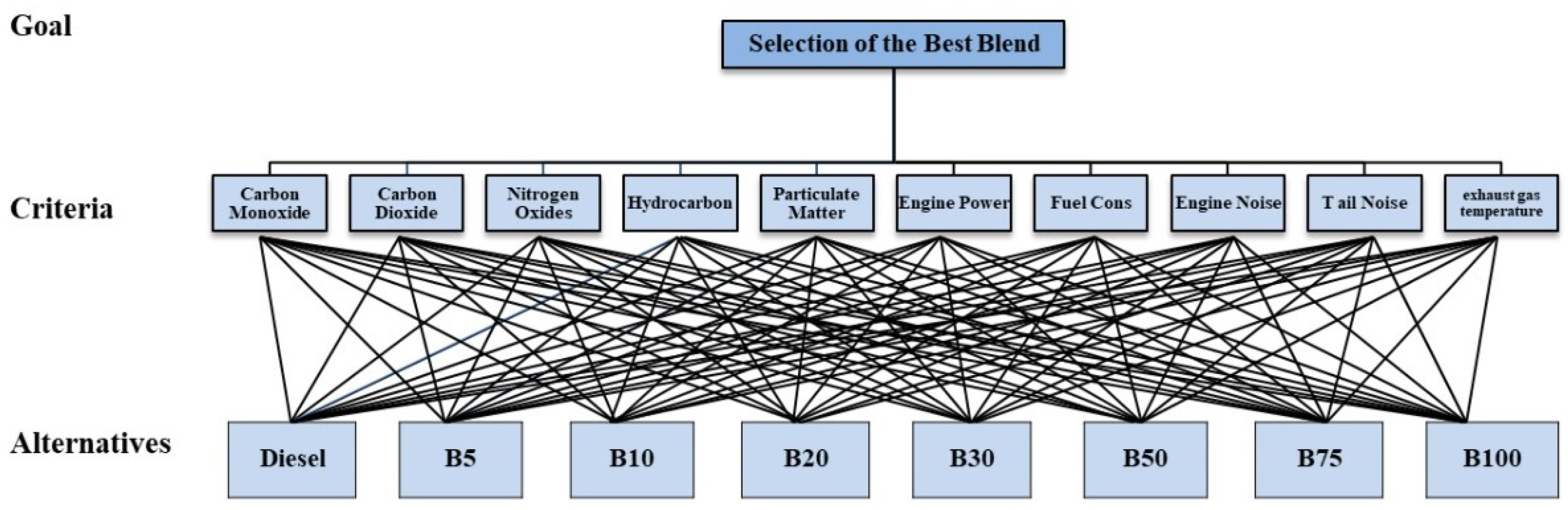 Sustainability 16 06124 g002
