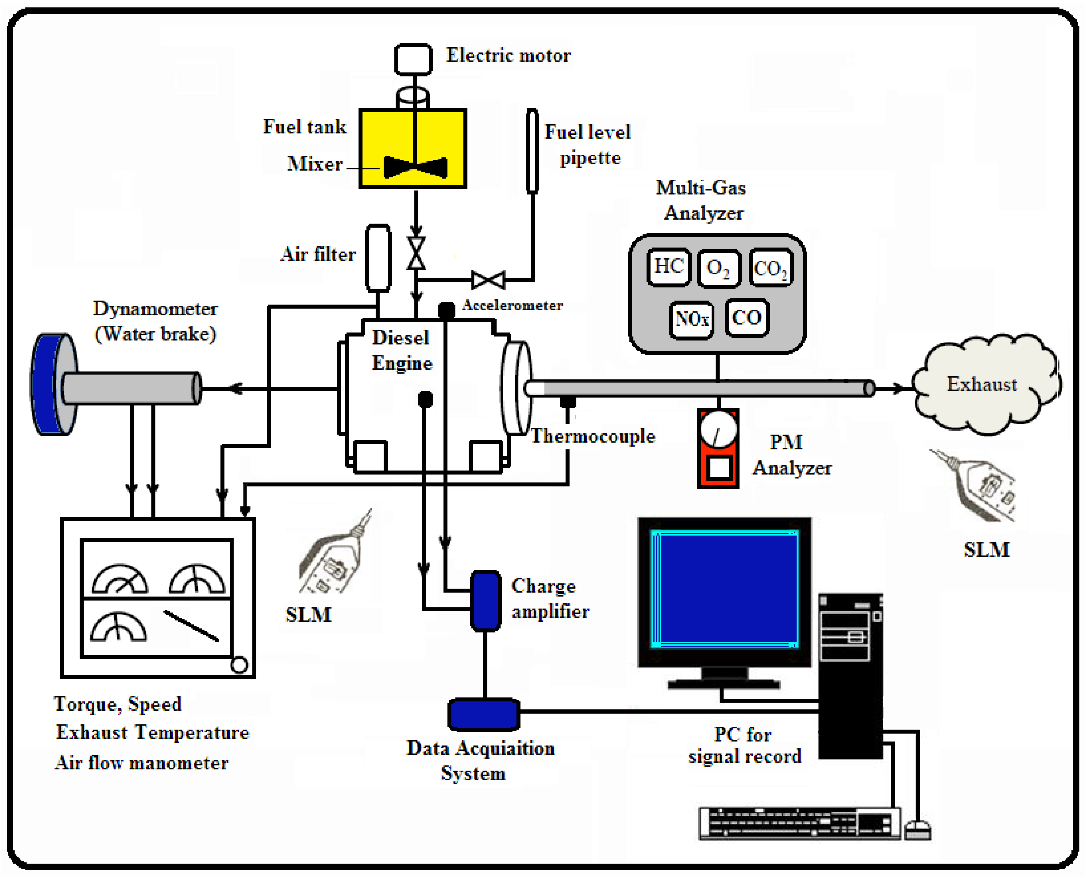 Sustainability 16 06124 g003
