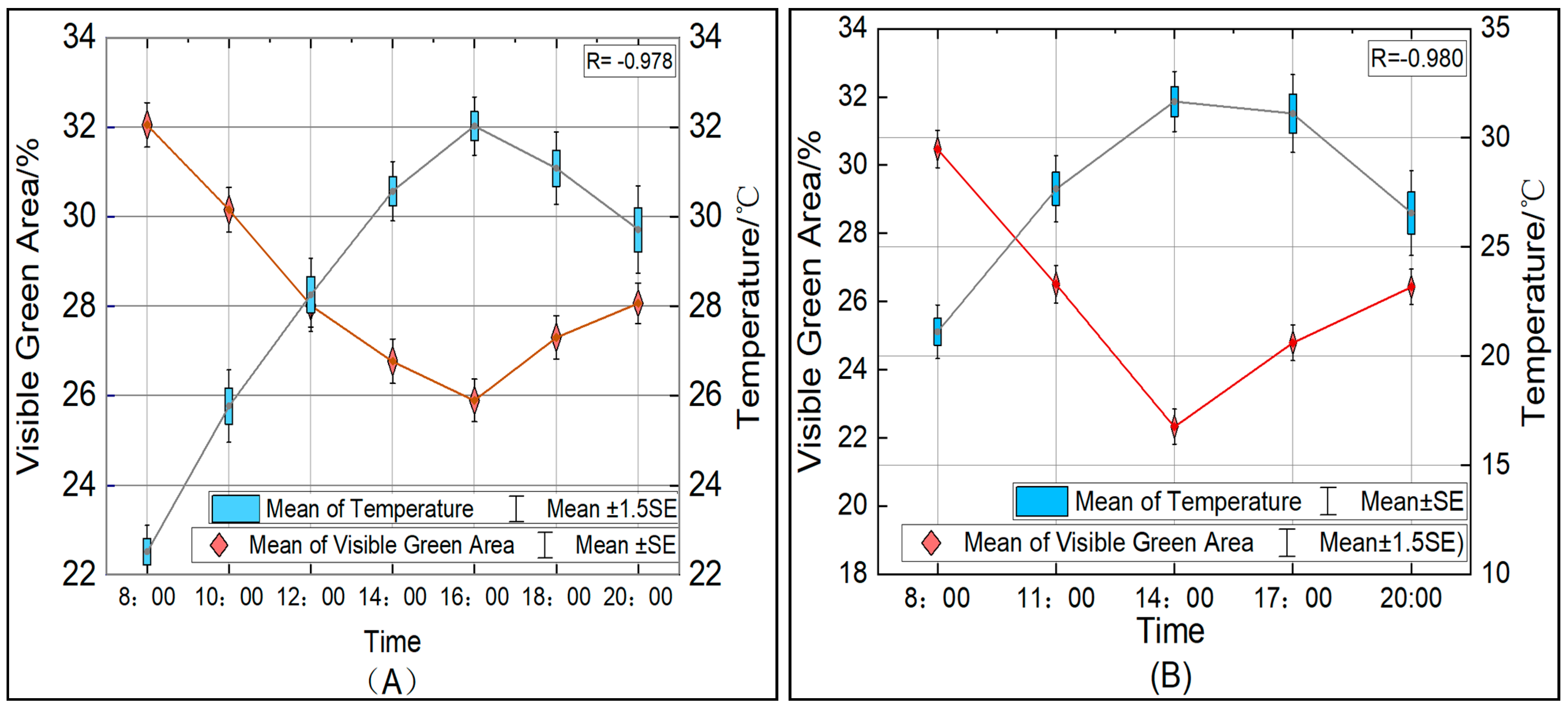 Sustainability 16 06129 g005