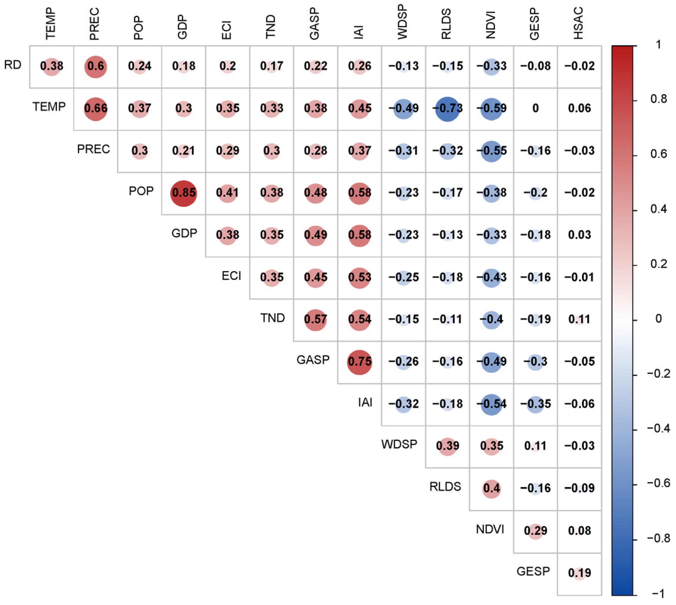 Sustainability 16 06131 g004