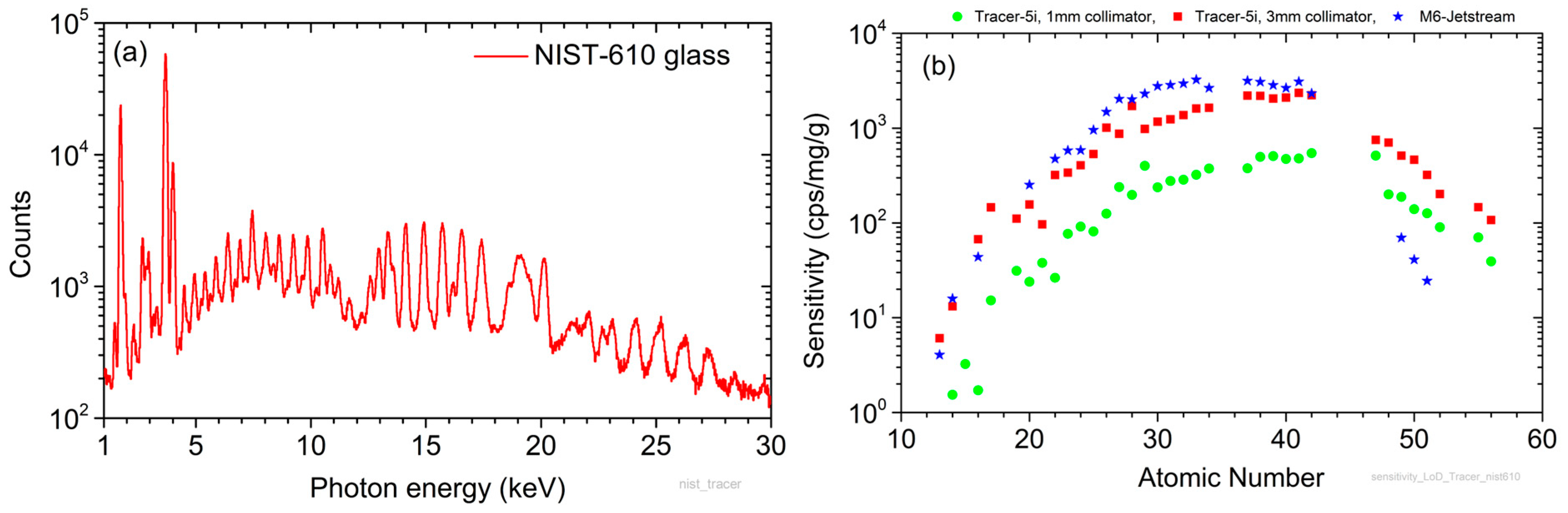 Sustainability 16 06135 g002