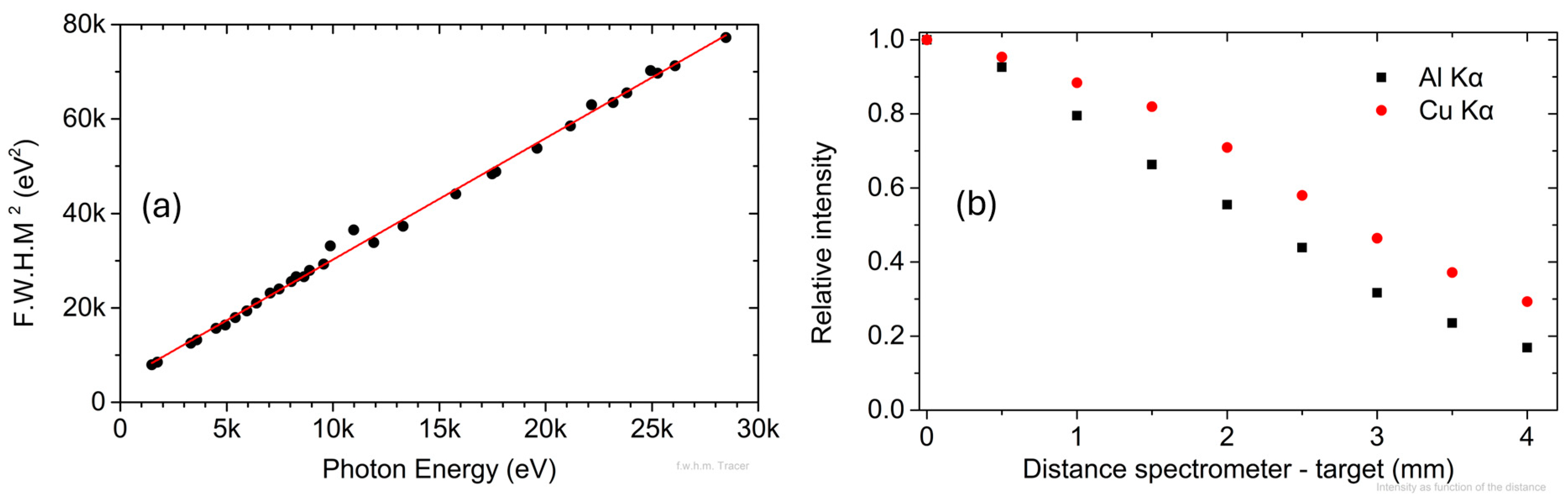 Sustainability 16 06135 g003