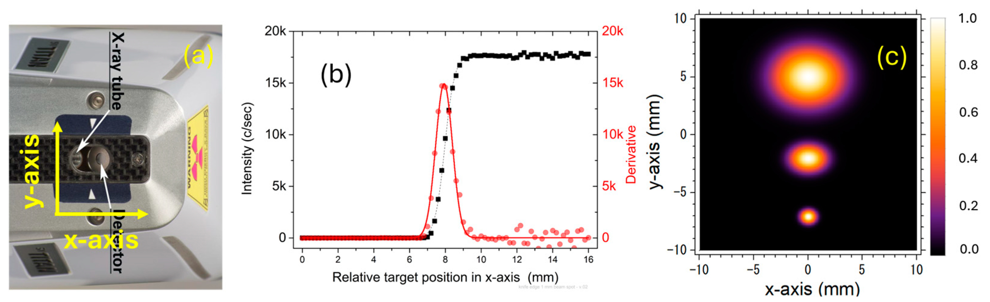 Sustainability 16 06135 g004