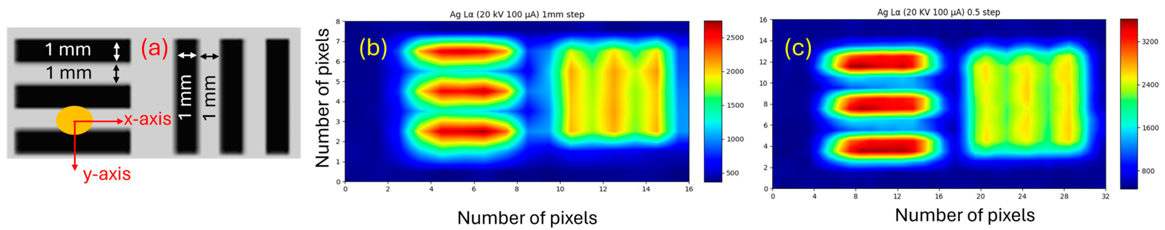 Sustainability 16 06135 g005