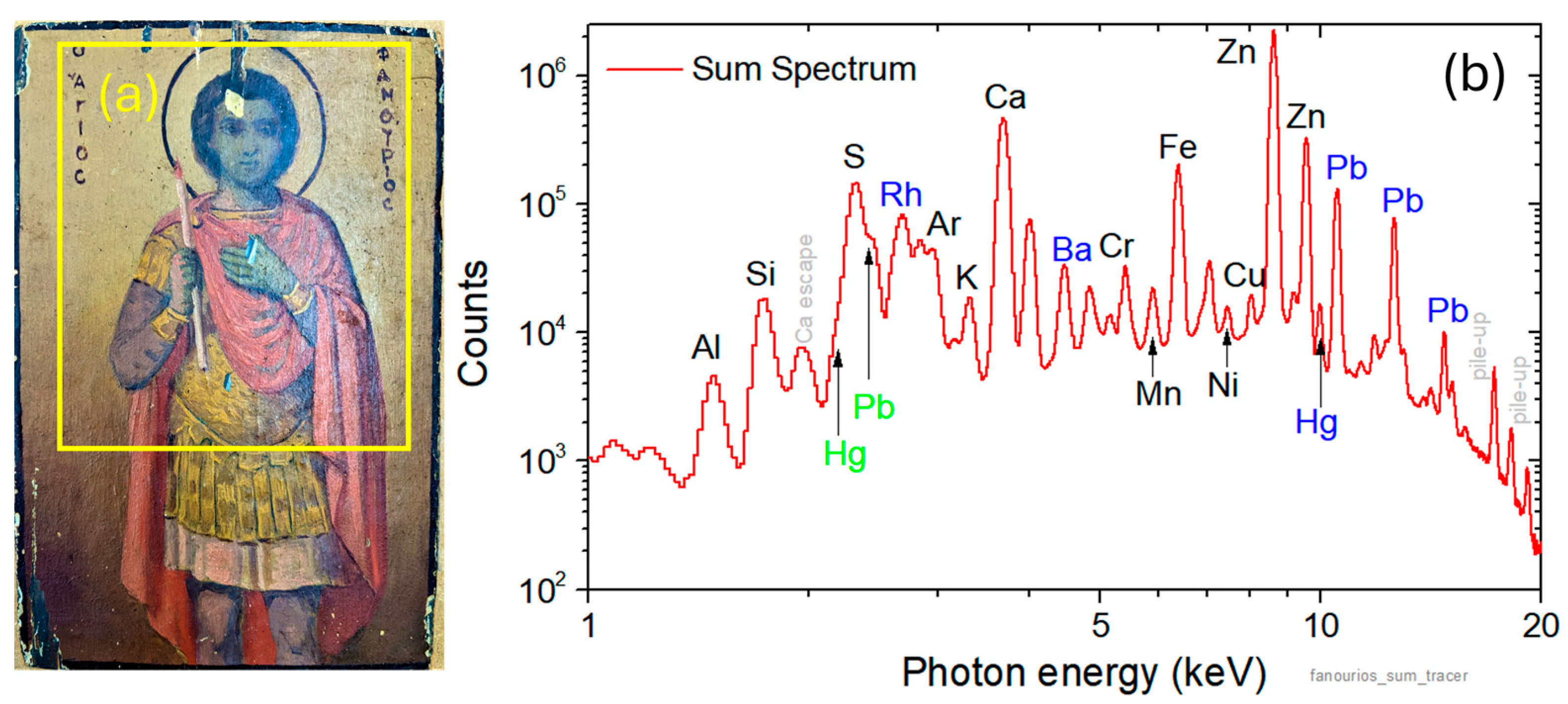 Sustainability 16 06135 g006