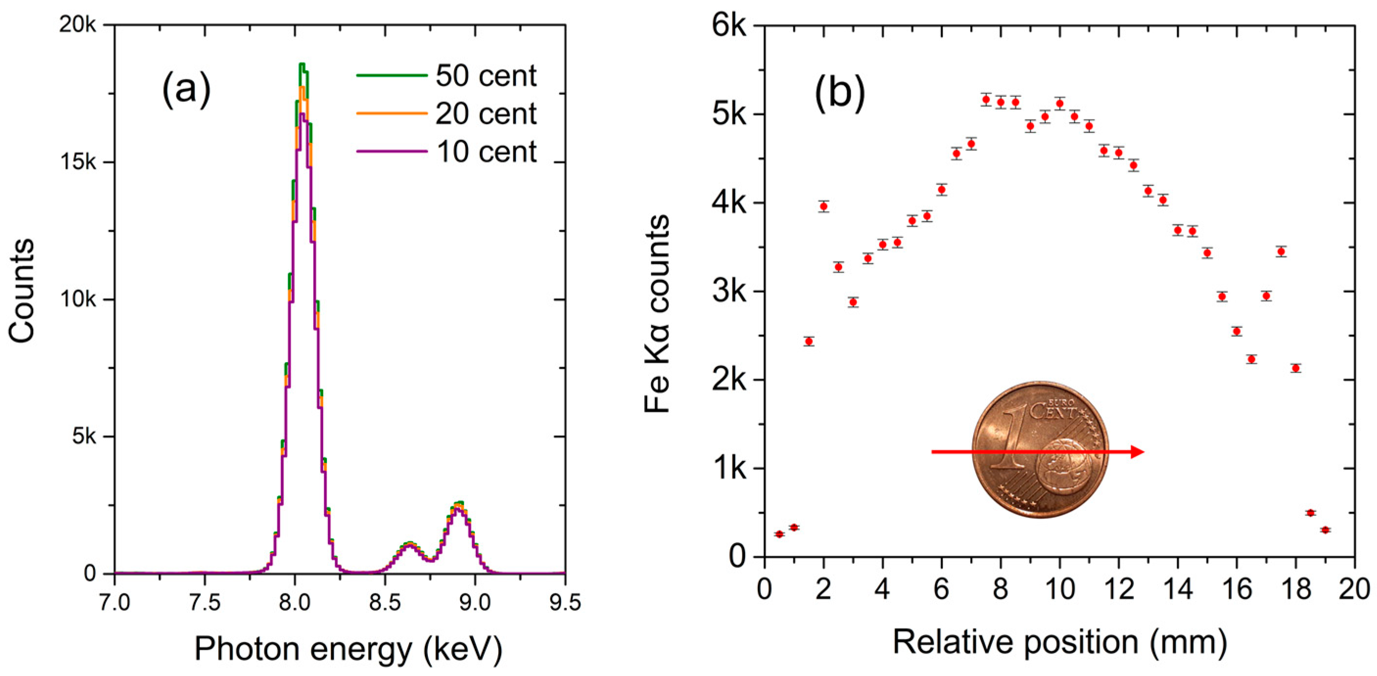 Sustainability 16 06135 g011