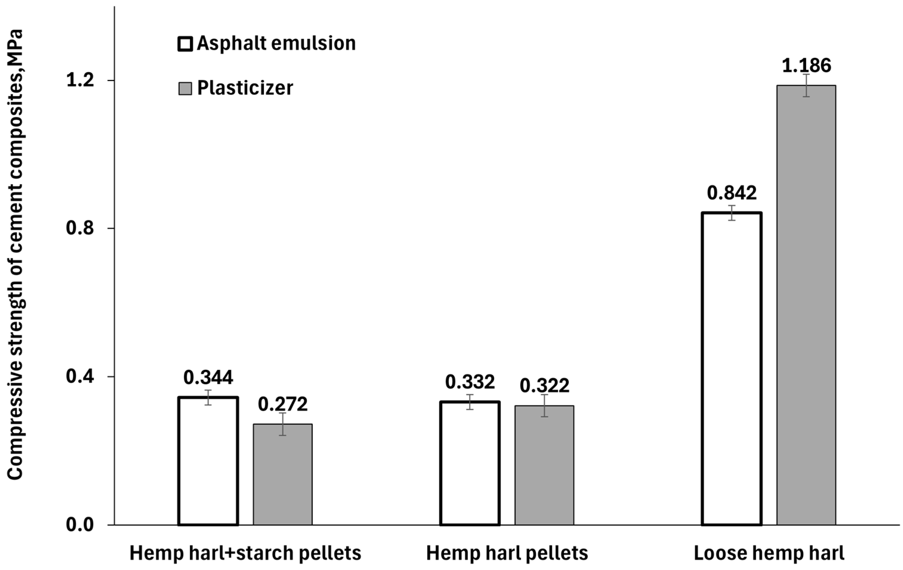 Sustainability 16 06142 g007