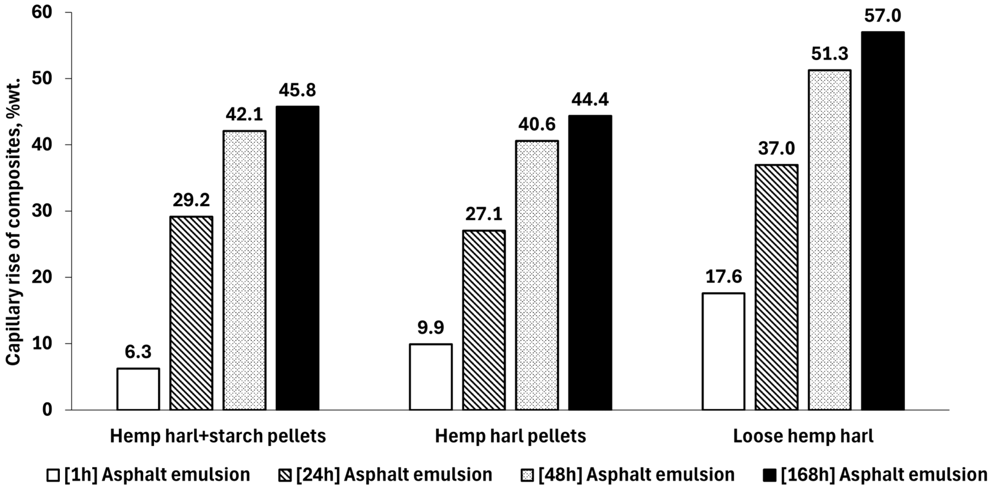 Sustainability 16 06142 g011