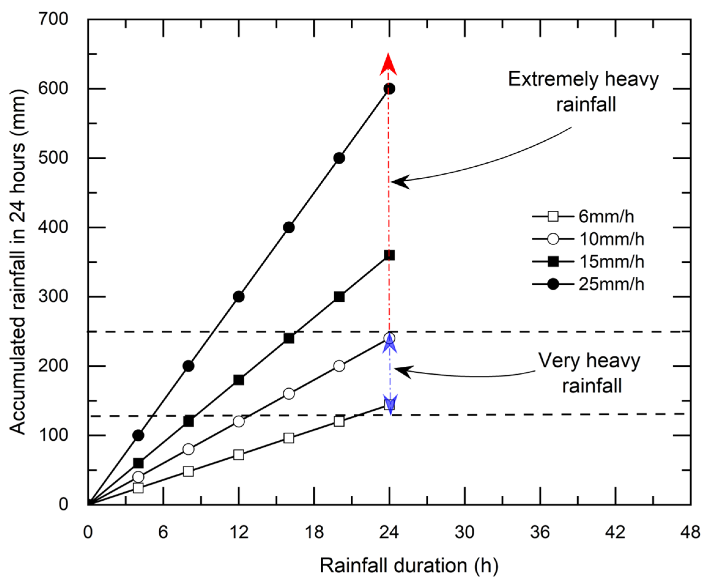 Sustainability 16 06143 g004