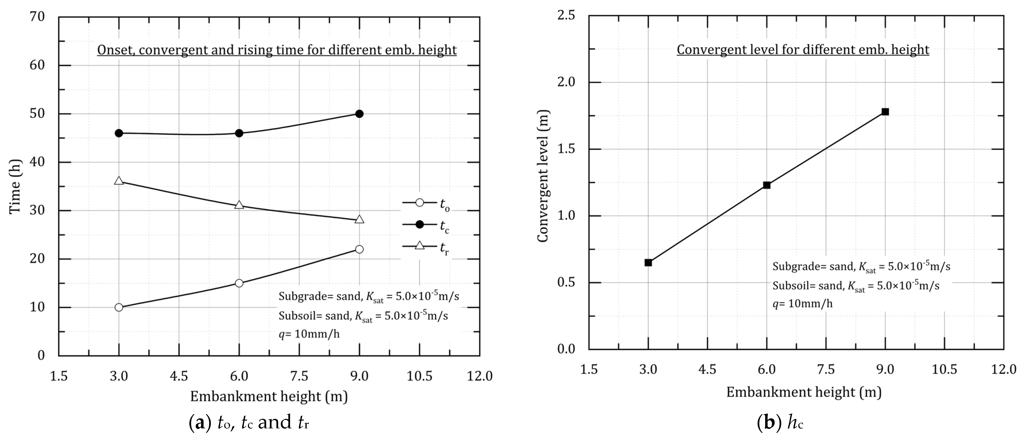 Sustainability 16 06143 g011