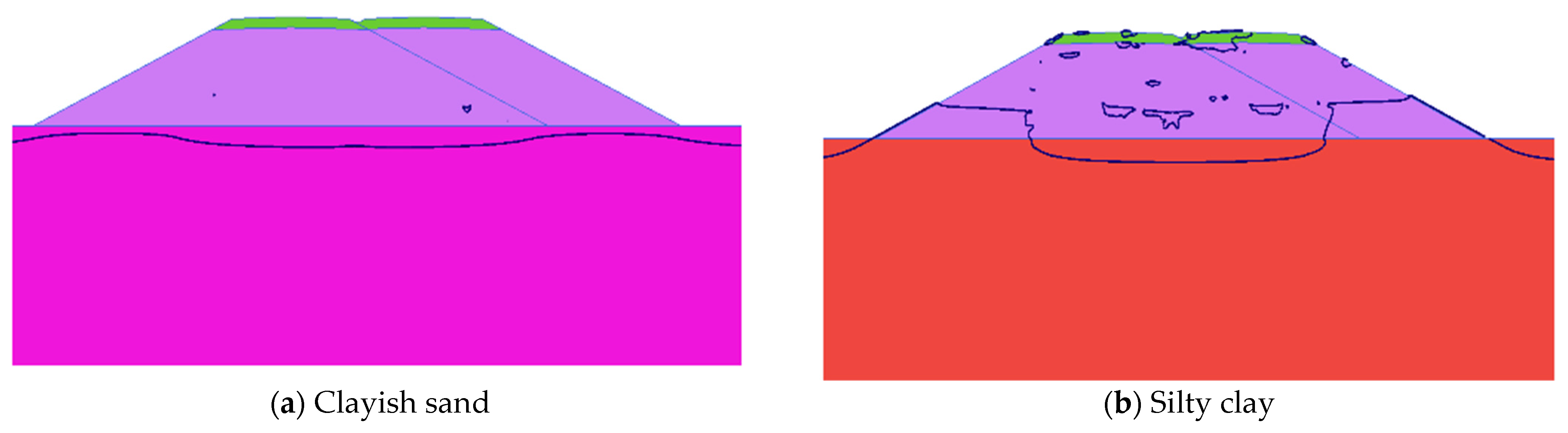 Sustainability 16 06143 g014