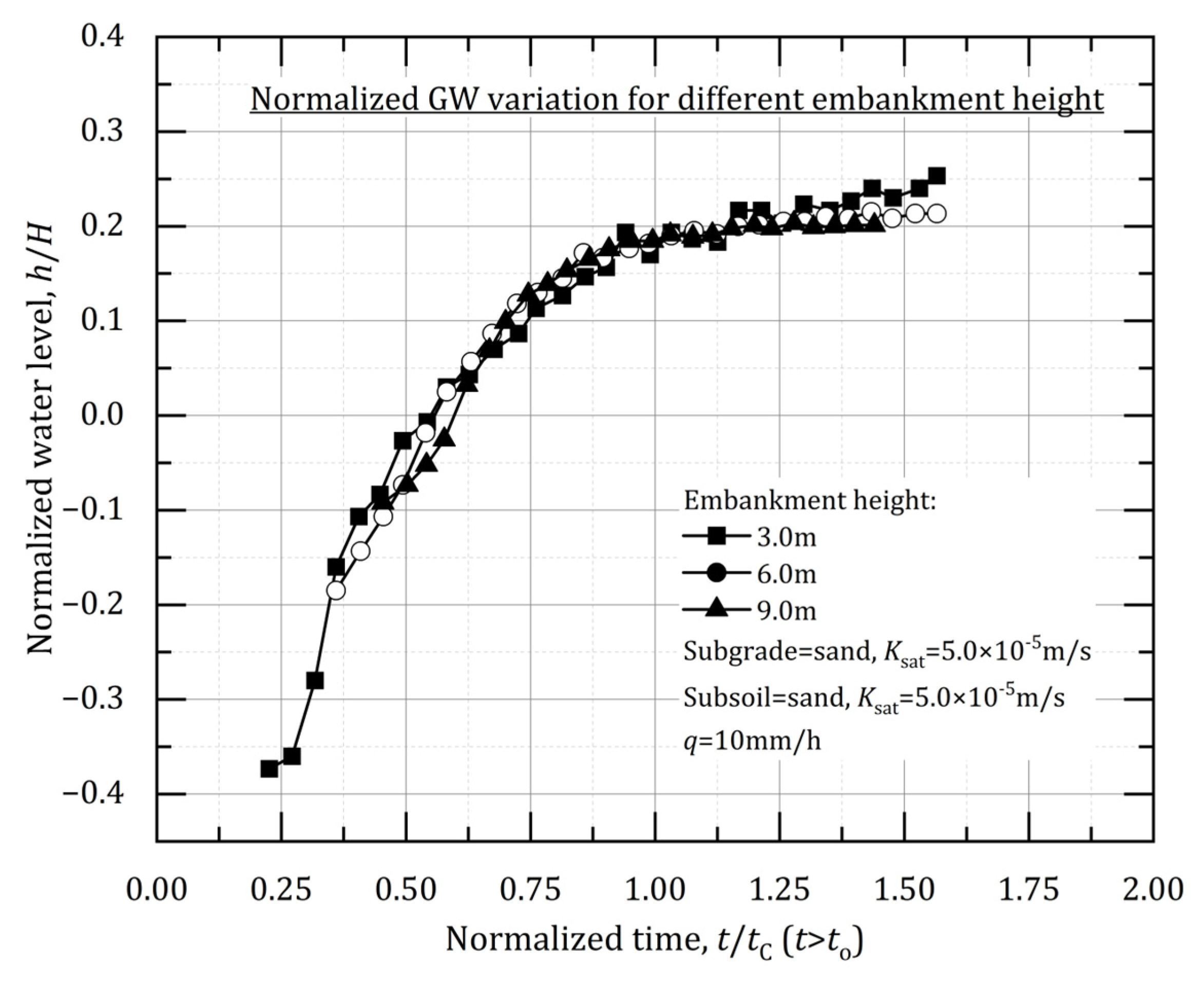 Sustainability 16 06143 g017