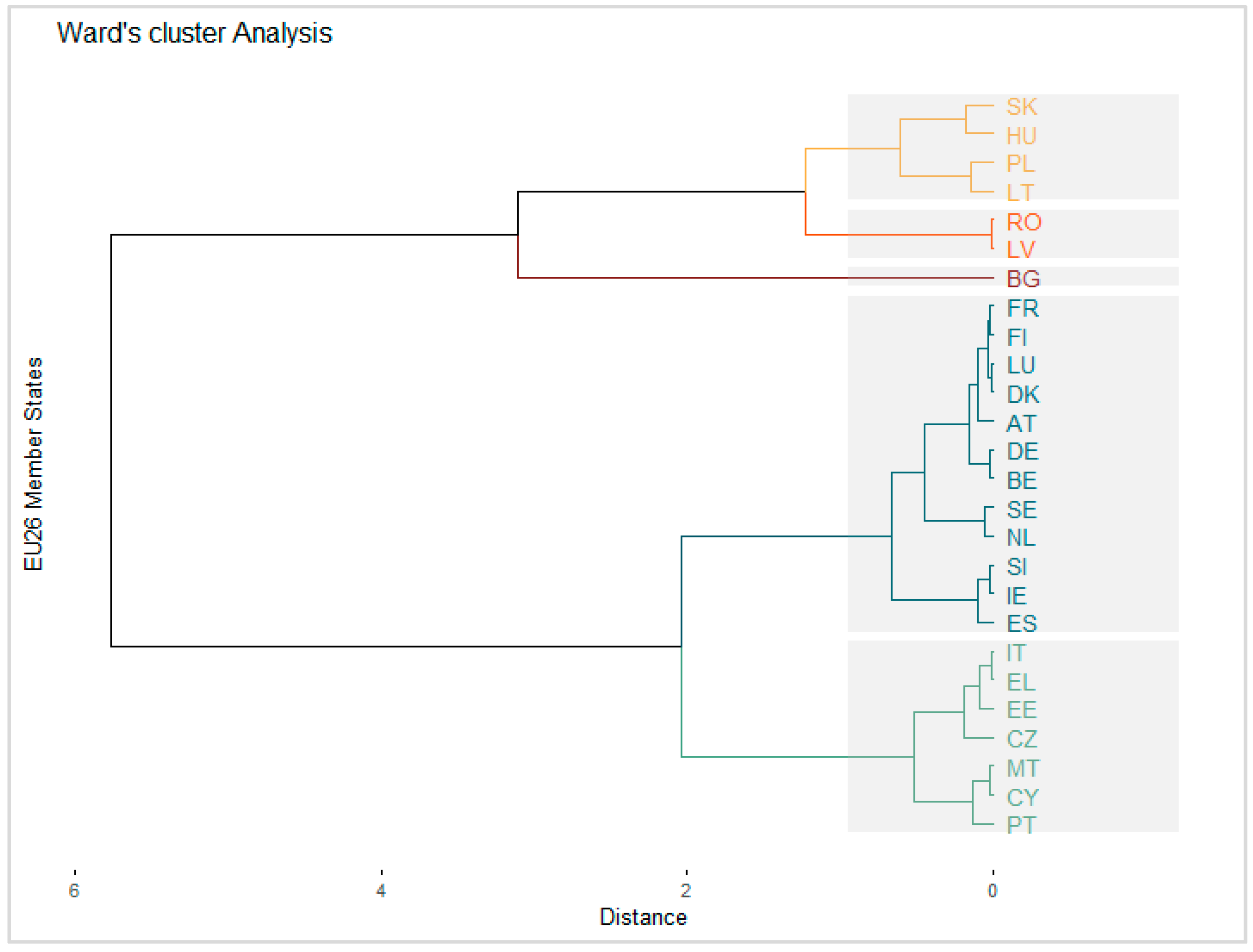 Sustainability 16 06148 g001