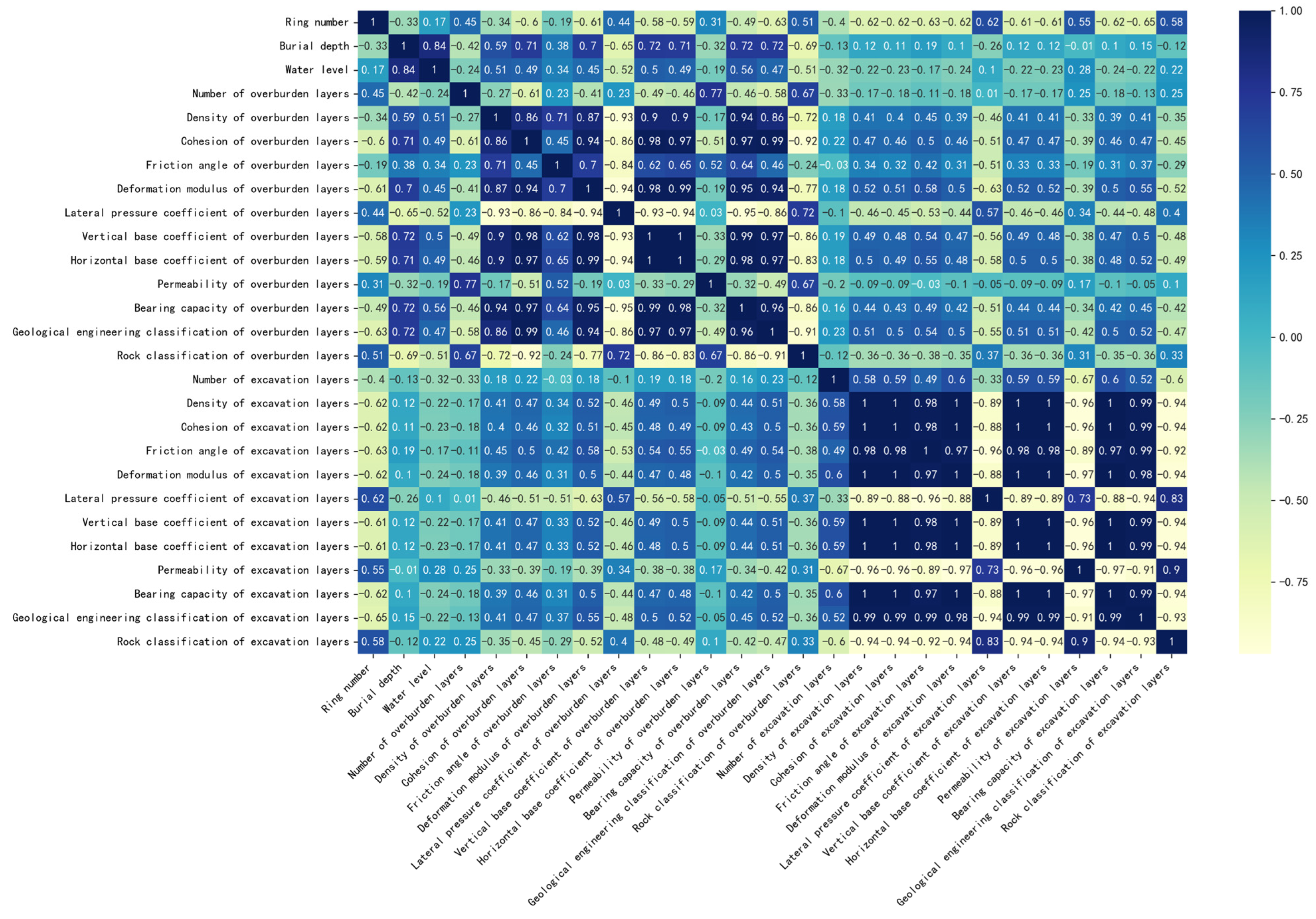Sustainability 16 06152 g001