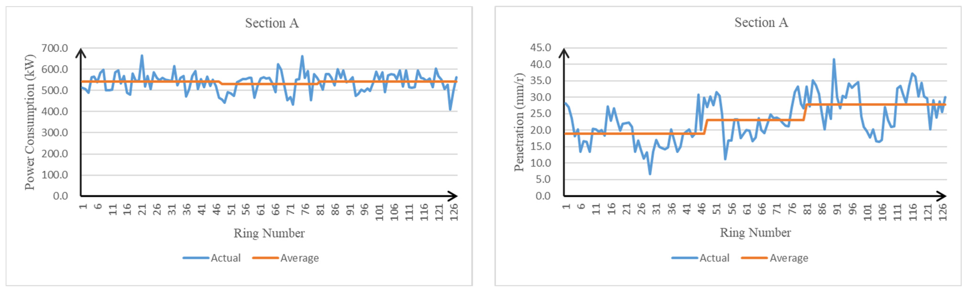 Sustainability 16 06152 g003