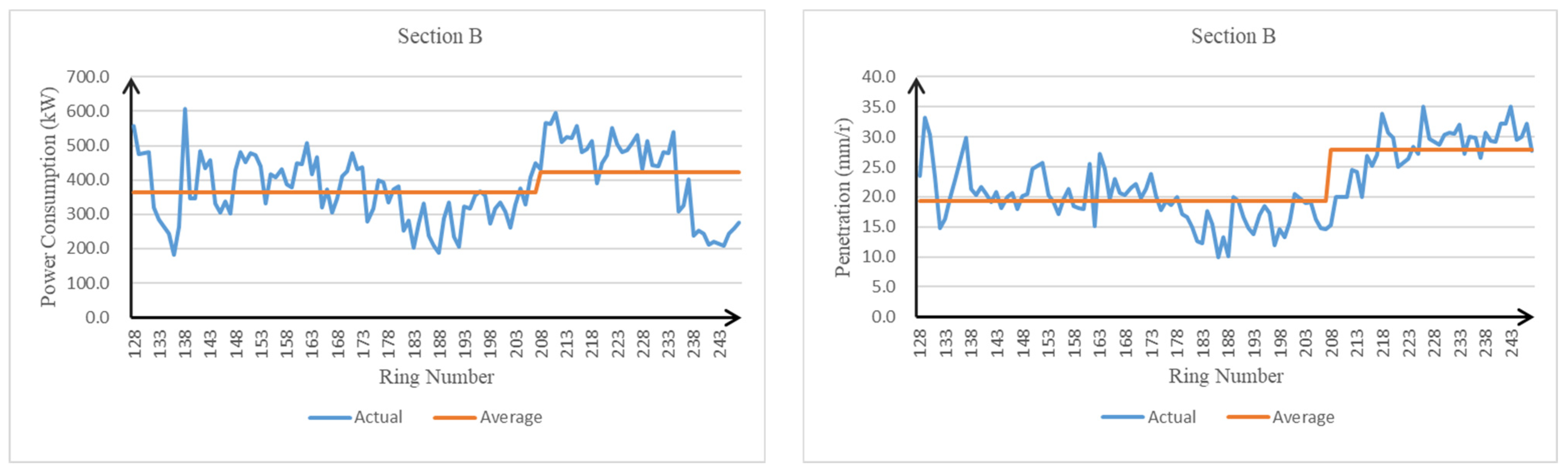 Sustainability 16 06152 g004